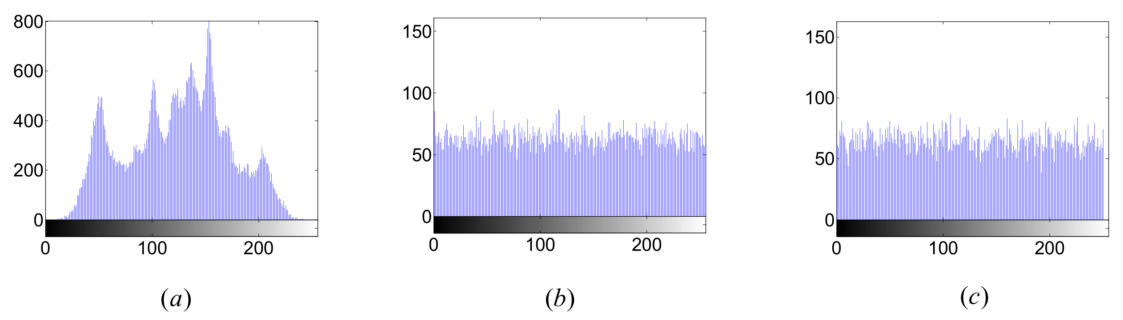 Mathematics 08 00448 g003