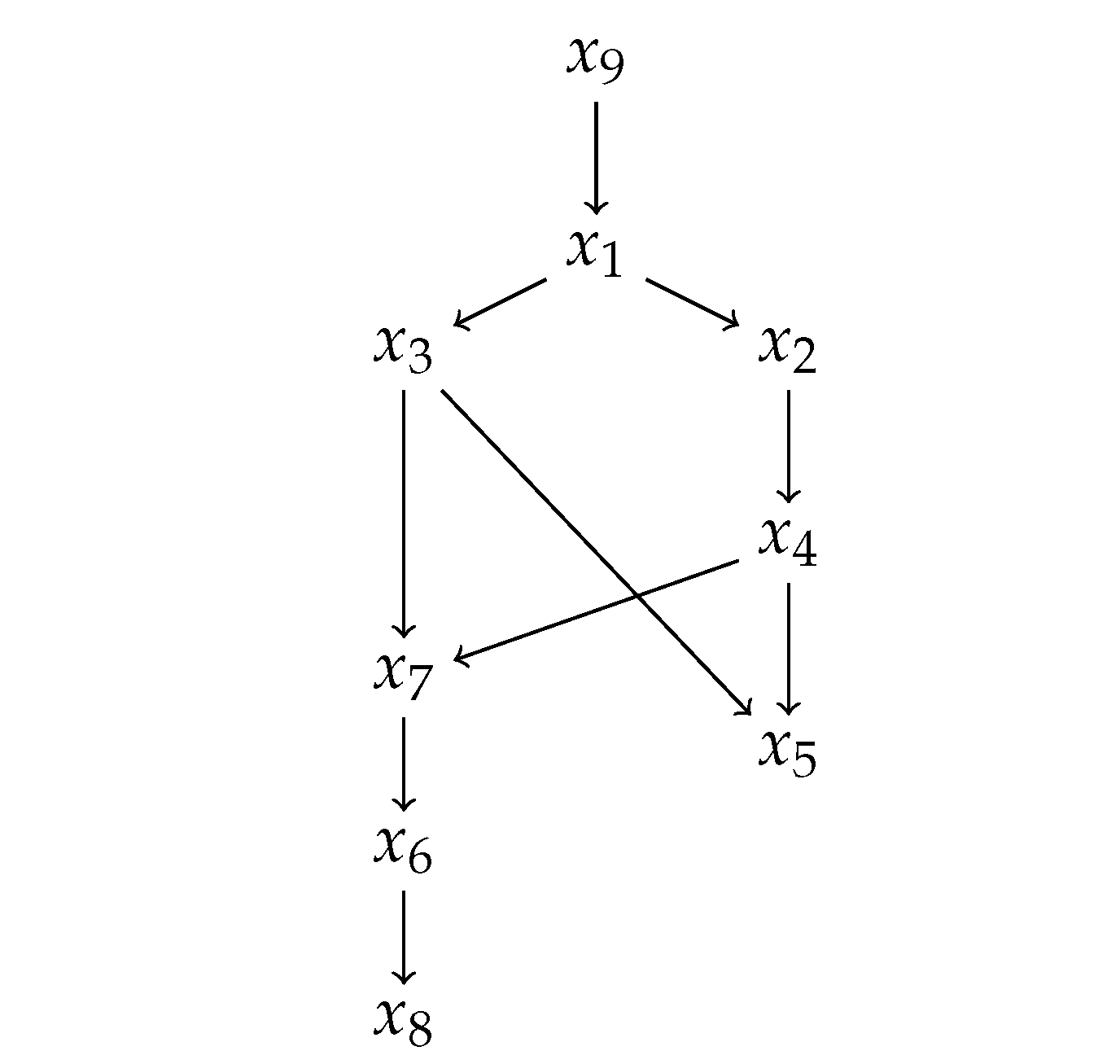 Mathematics 08 00458 g005 Mathematics 08 00458 g005