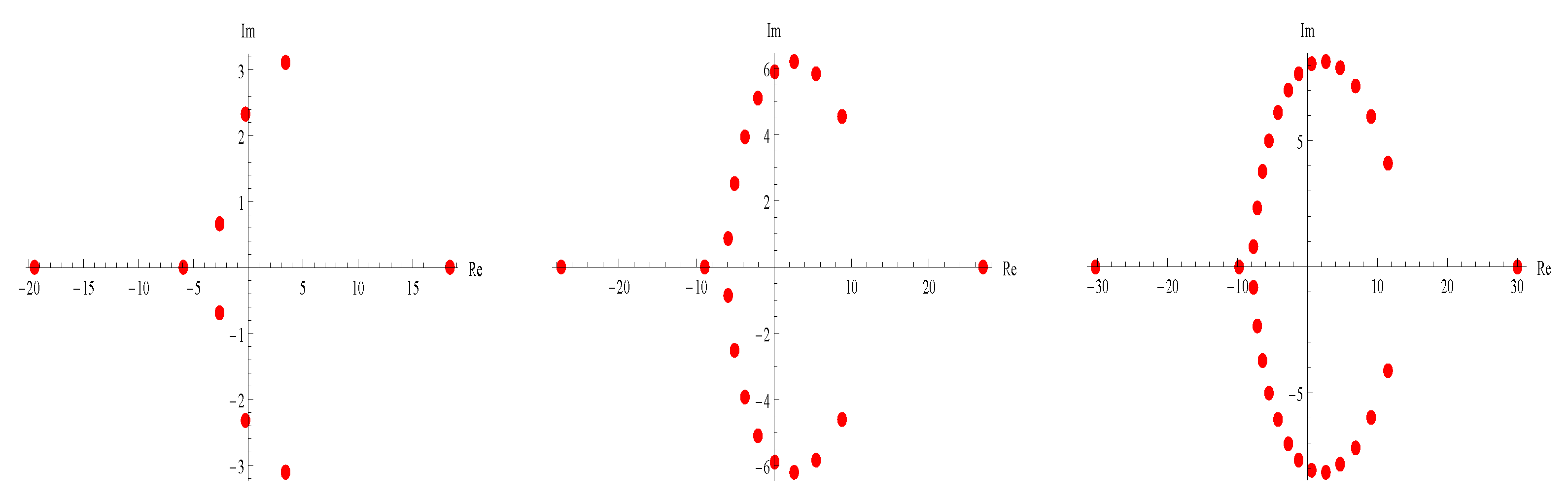 Mathematics 08 00463 g001 Mathematics 08 00463 g001