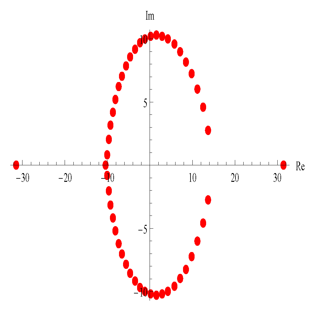 Mathematics 08 00463 g002 Mathematics 08 00463 g002