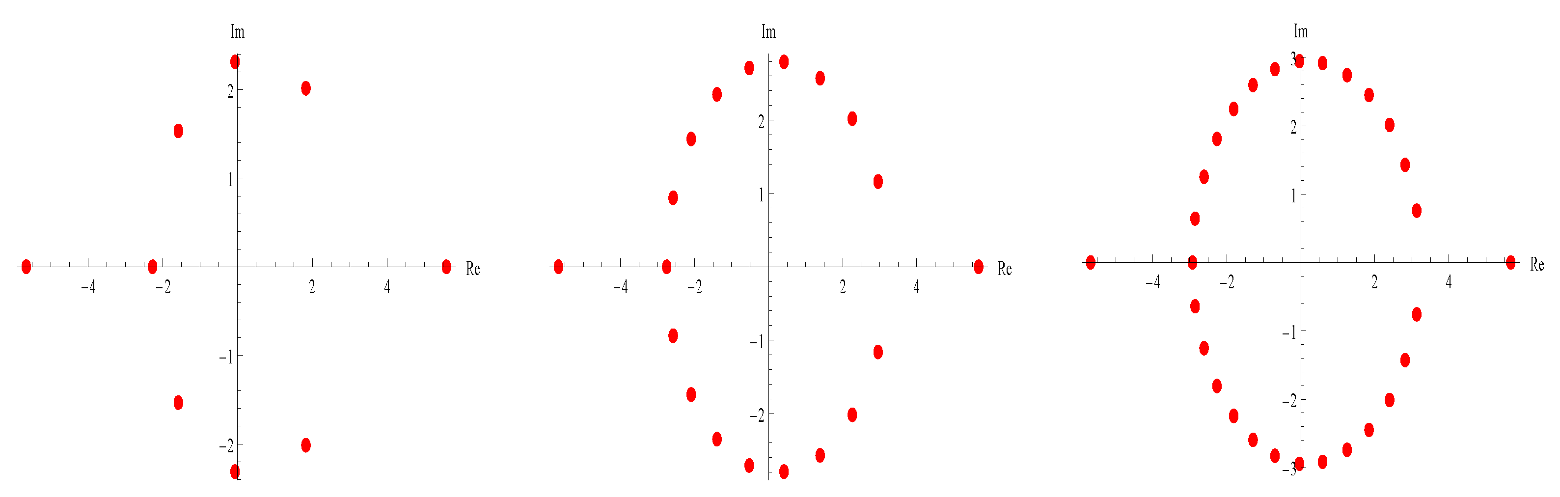 Mathematics 08 00463 g003 Mathematics 08 00463 g003