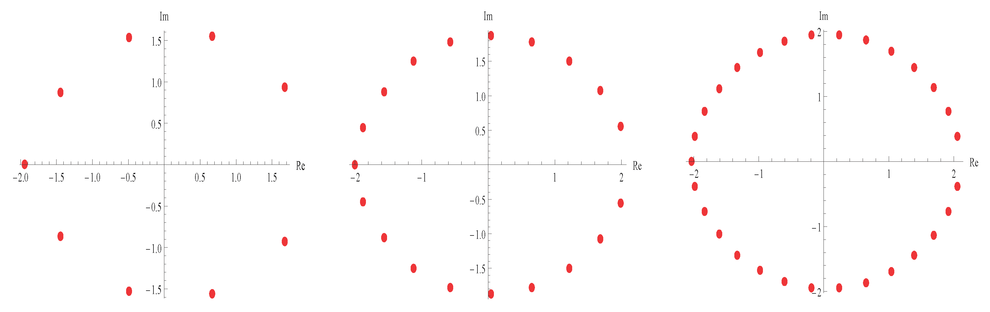 Mathematics 08 00463 g005 Mathematics 08 00463 g005