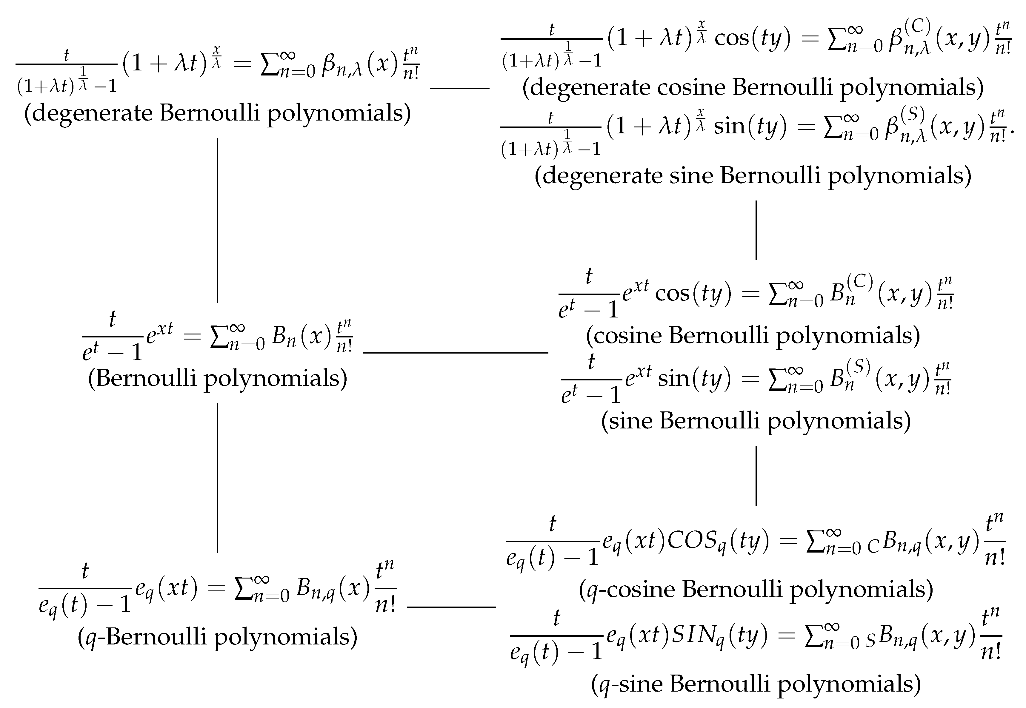 Mathematics 08 00463 i001