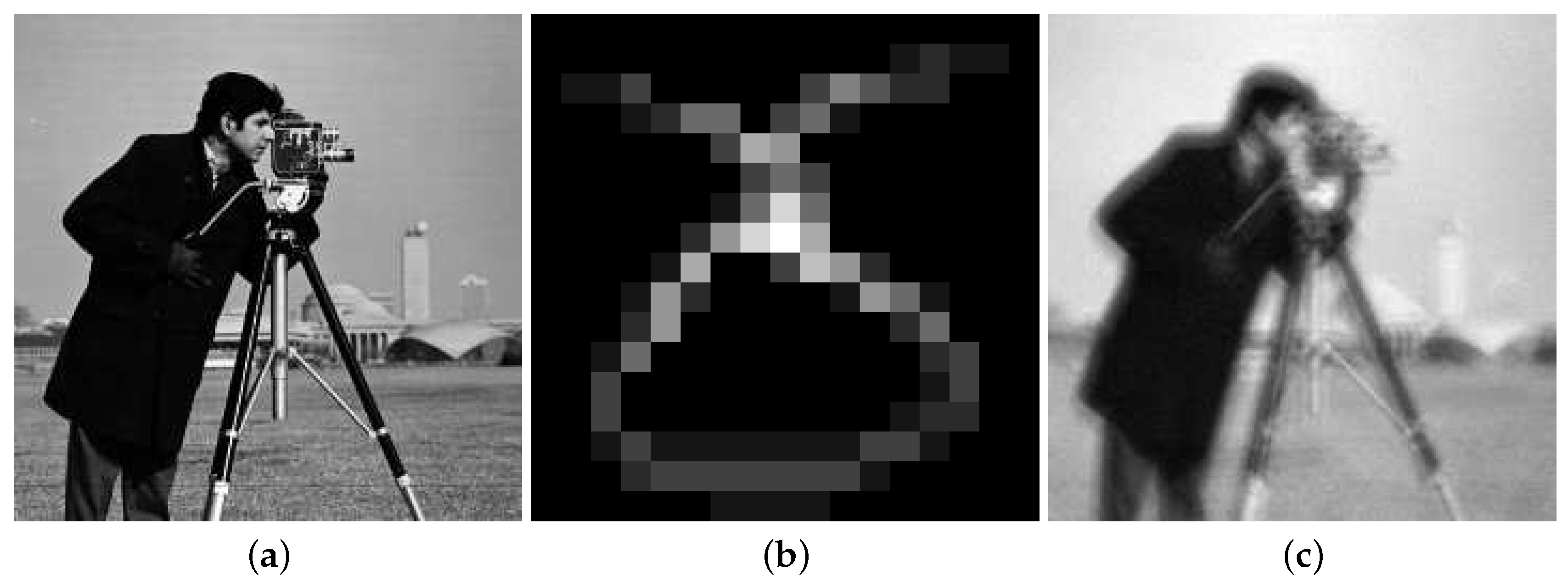 Mathematics 08 00468 g003