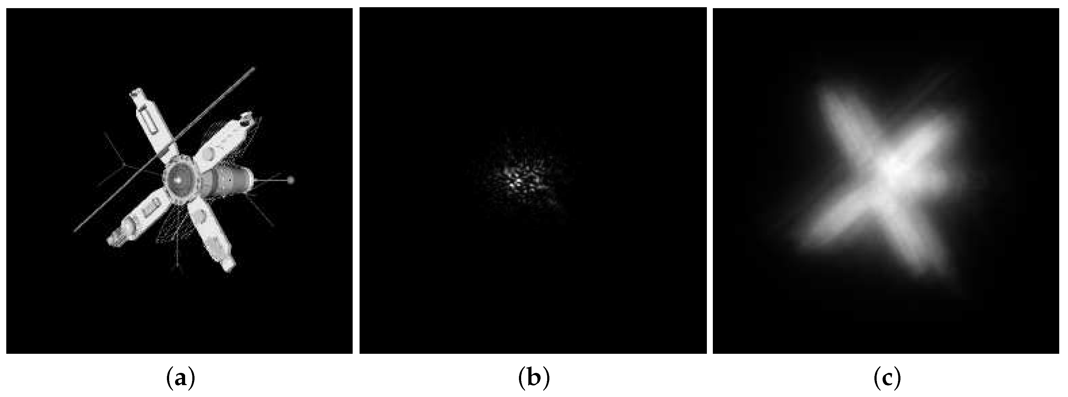 Mathematics 08 00468 g007