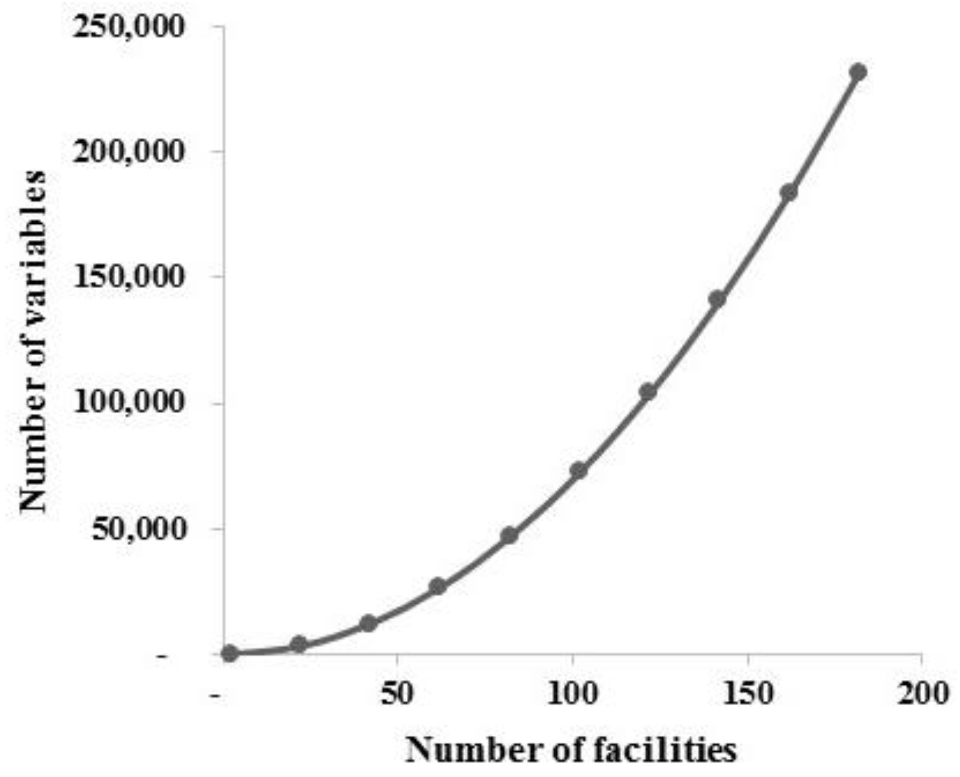 Mathematics 08 00471 g002 Mathematics 08 00471 g002
