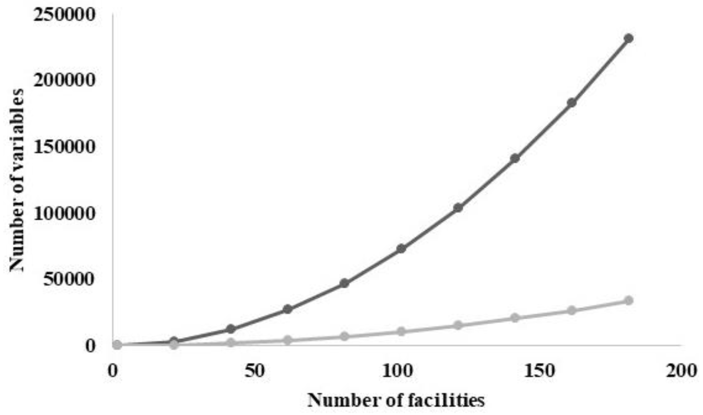 Mathematics 08 00471 g003 Mathematics 08 00471 g003