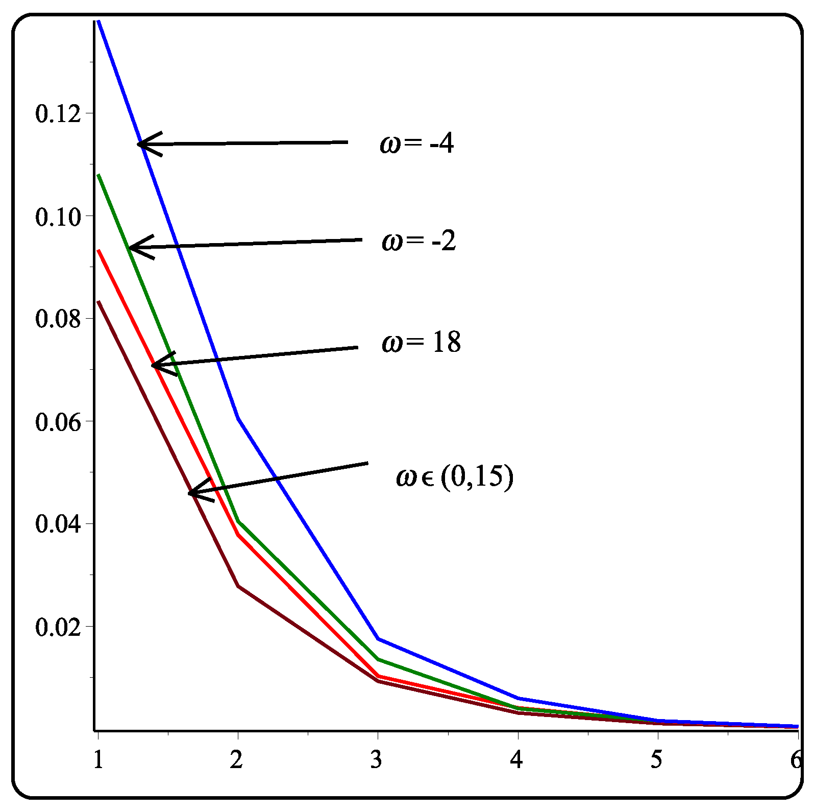 Mathematics 08 00474 g002