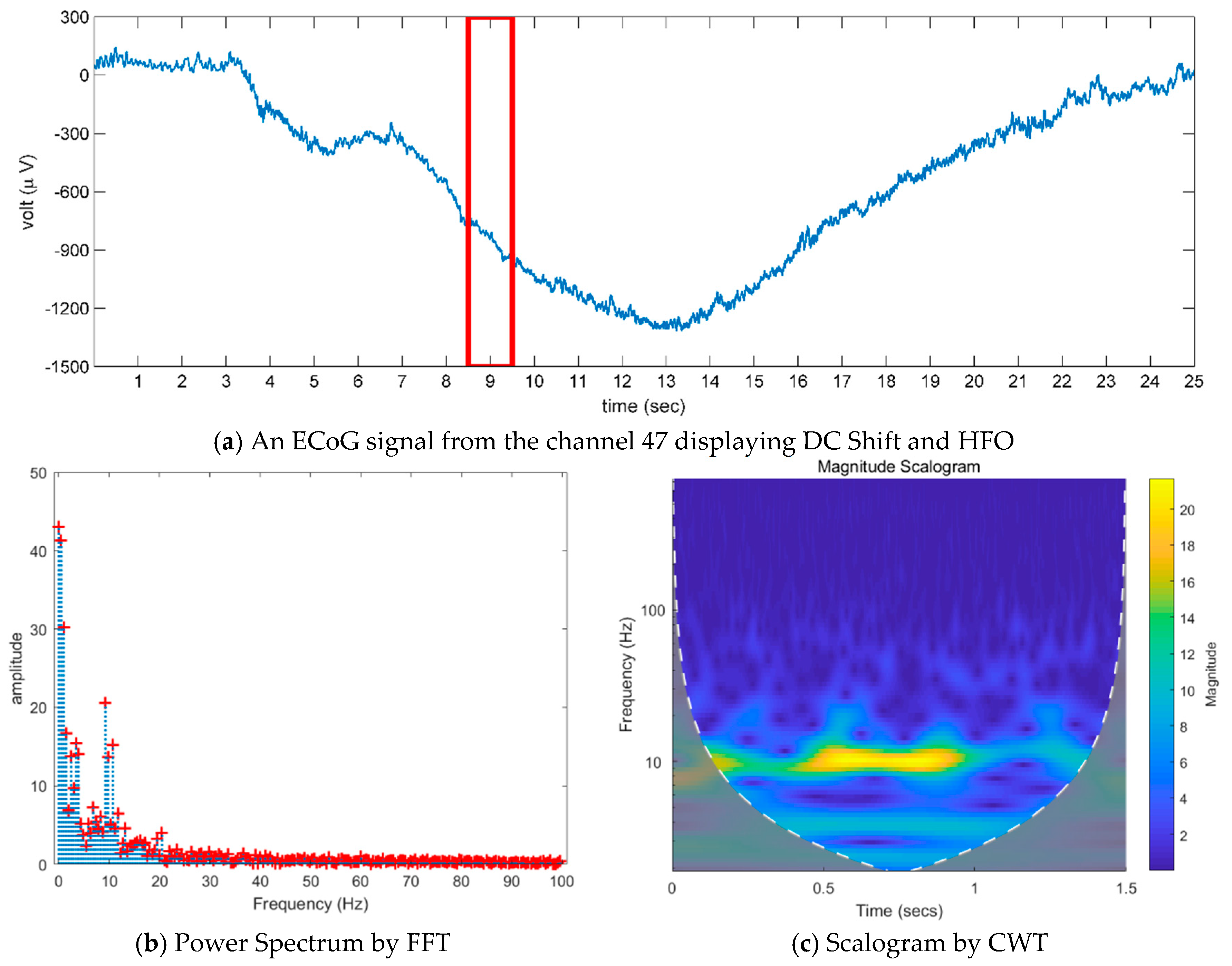 Mathematics 08 00481 g001a