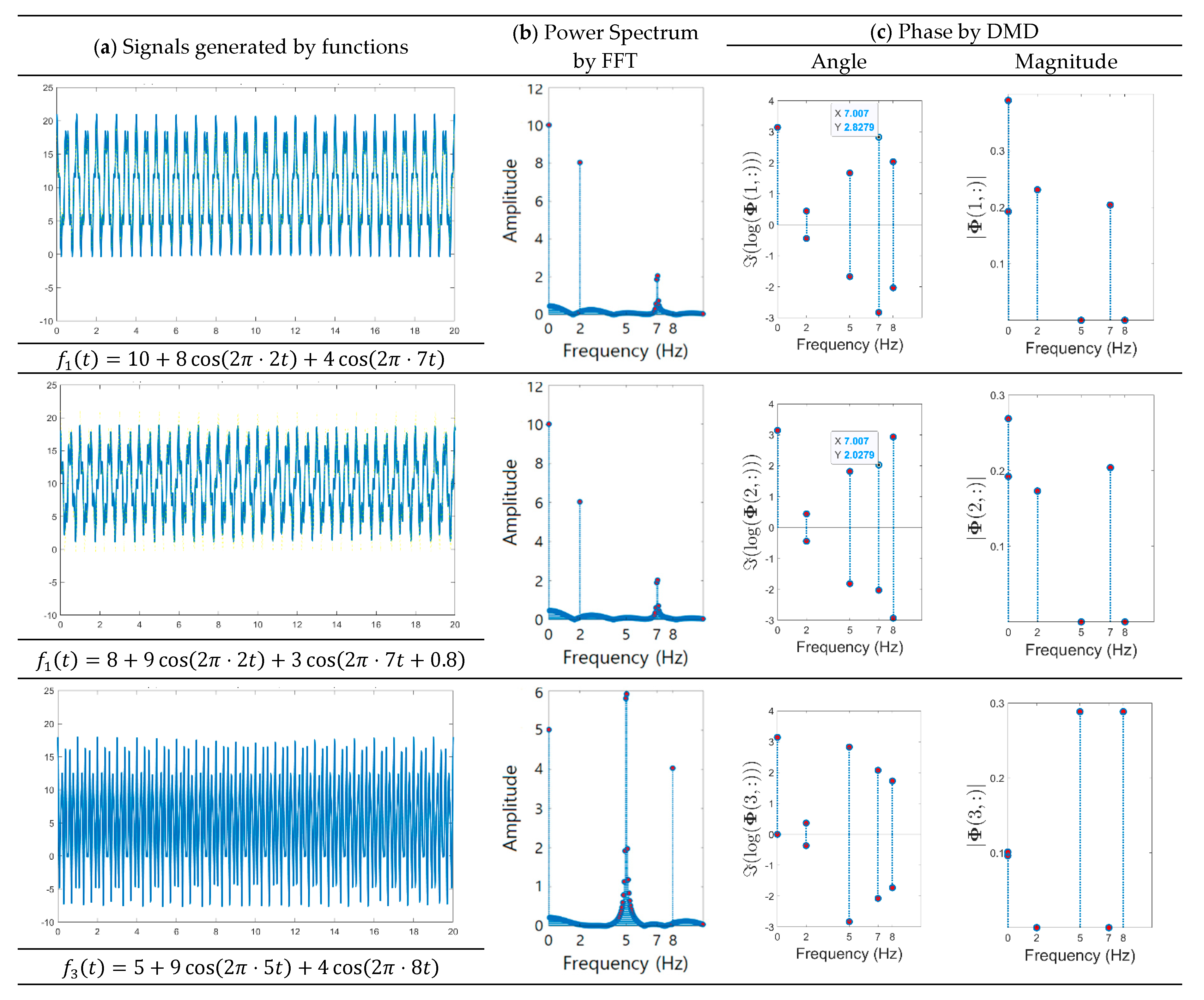 Mathematics 08 00481 g002