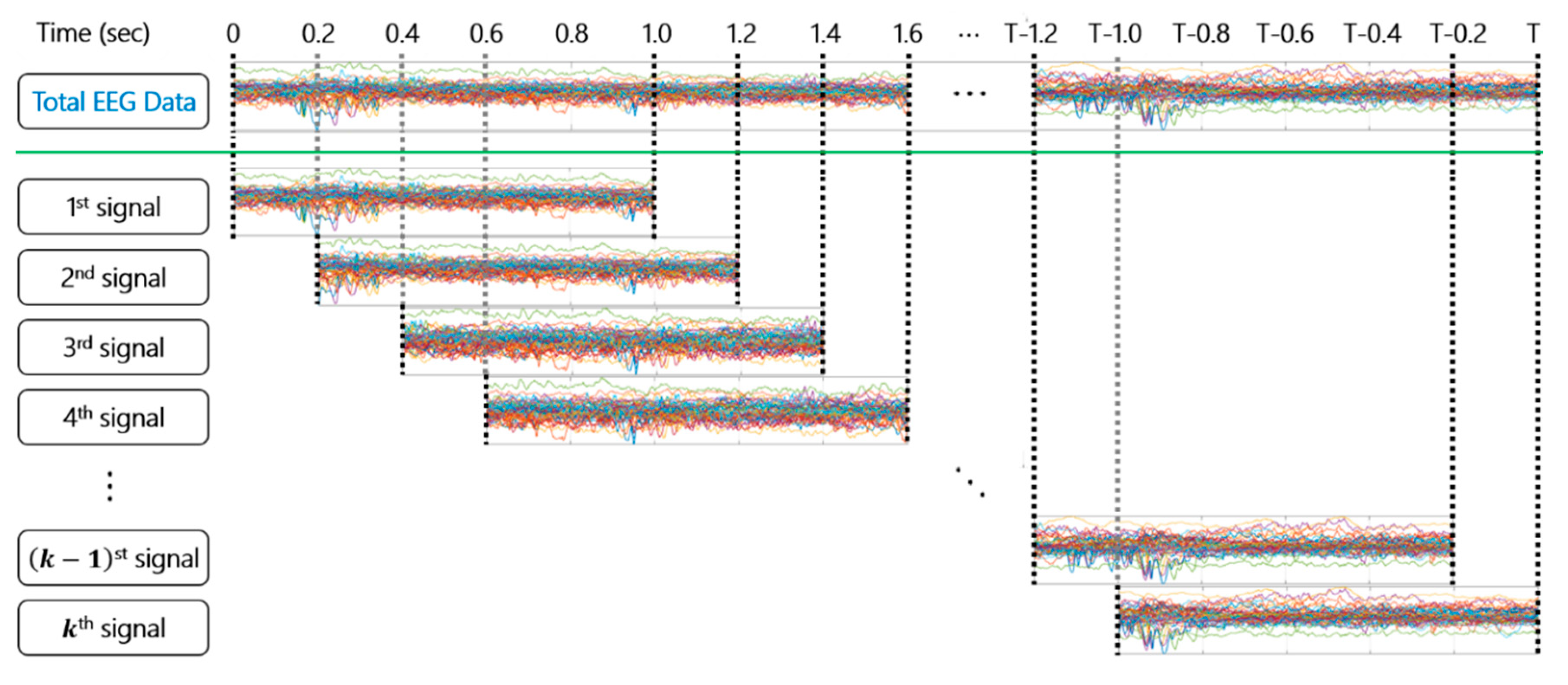 Mathematics 08 00481 g004