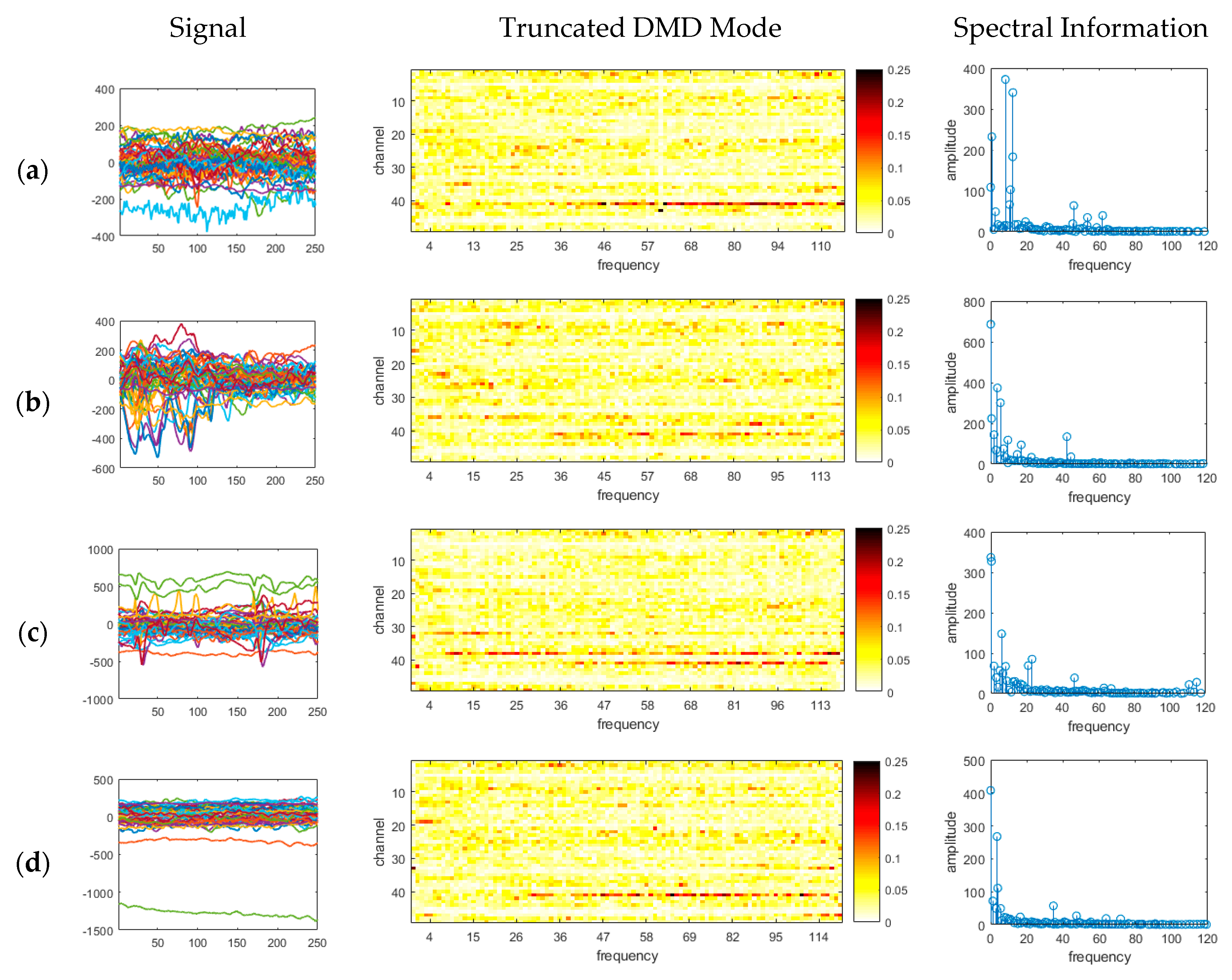 Mathematics 08 00481 g005