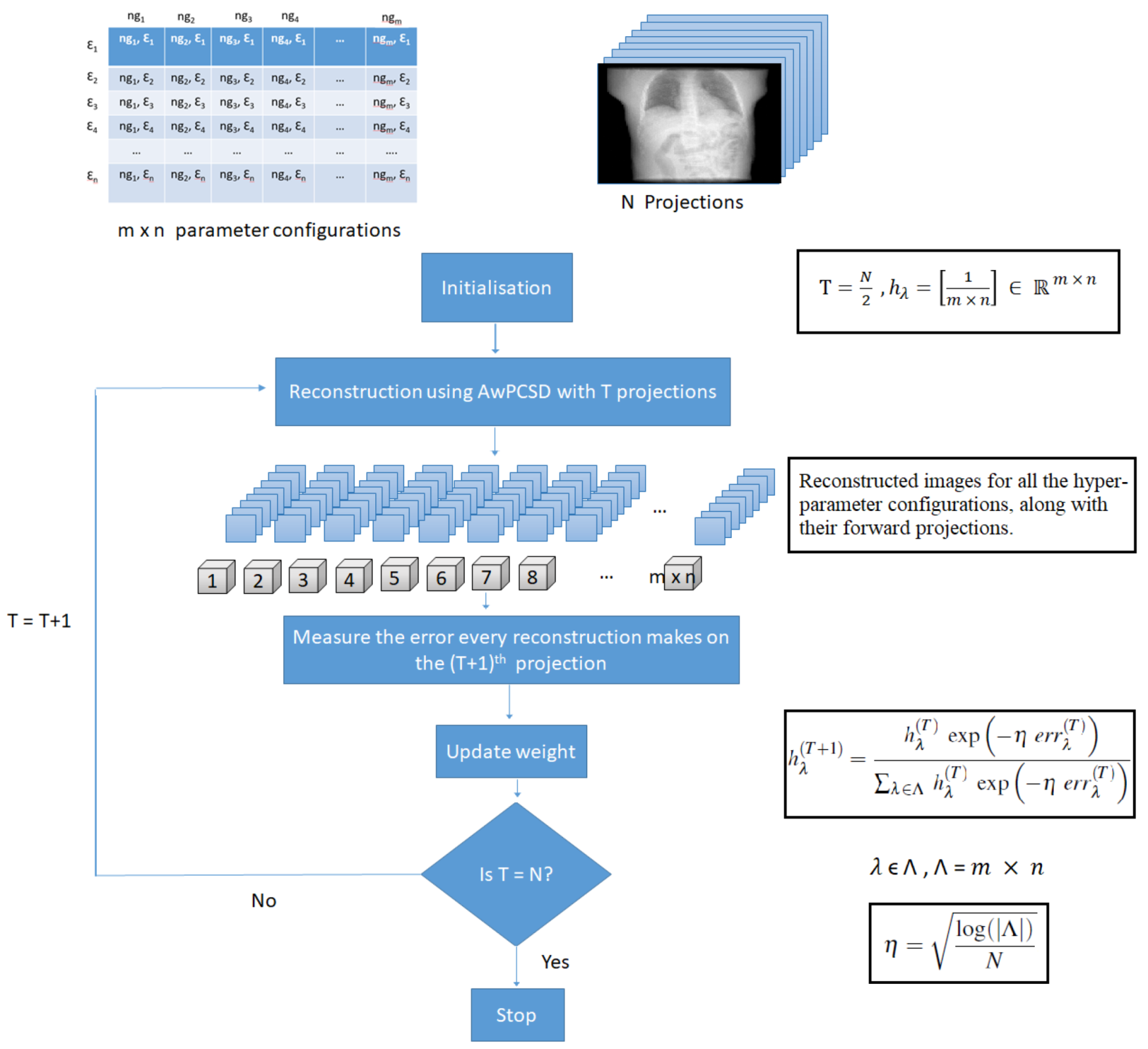 Mathematics 08 00493 g001 Mathematics 08 00493 g001