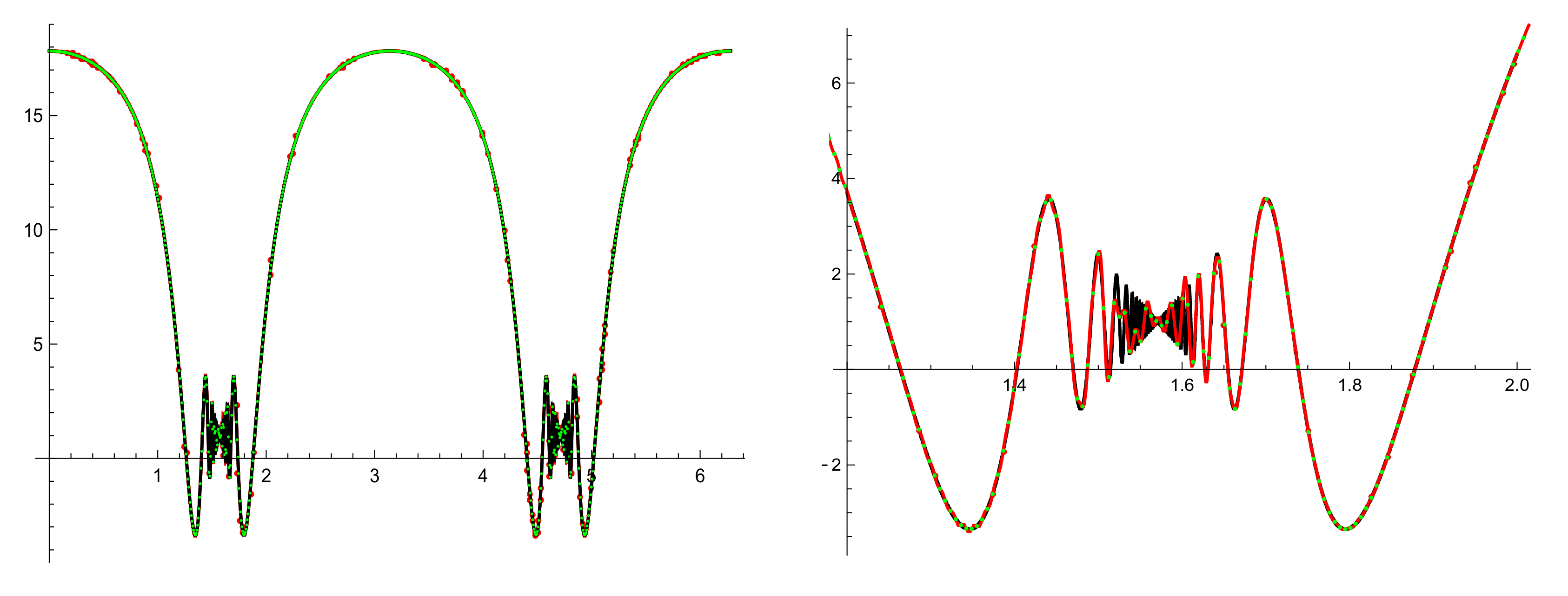 Mathematics 08 00498 g002 Mathematics 08 00498 g002