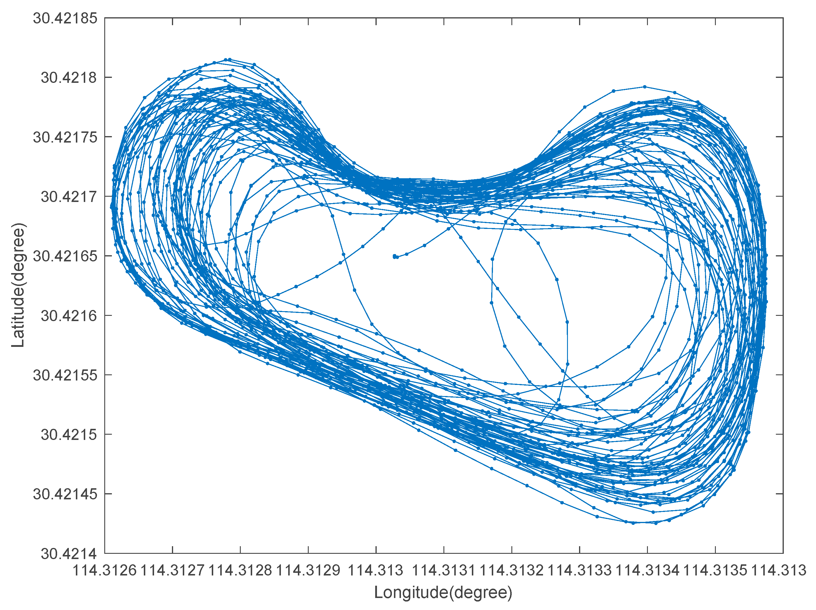 Mathematics 08 00502 g006