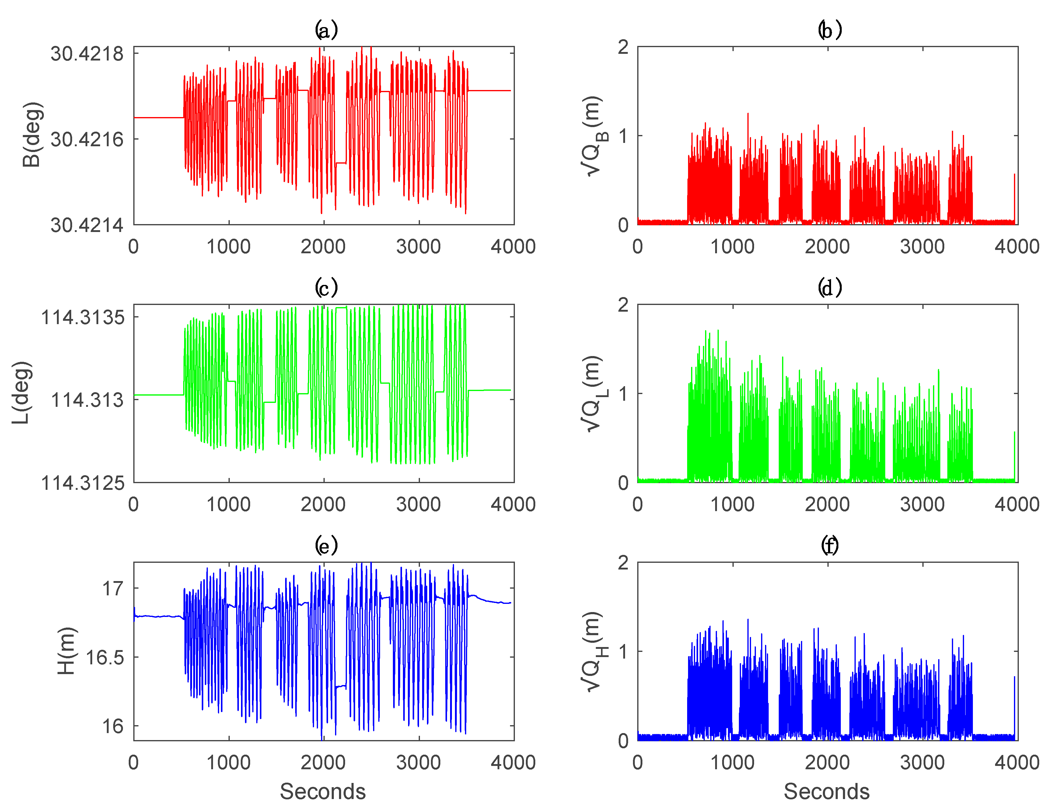 Mathematics 08 00502 g012