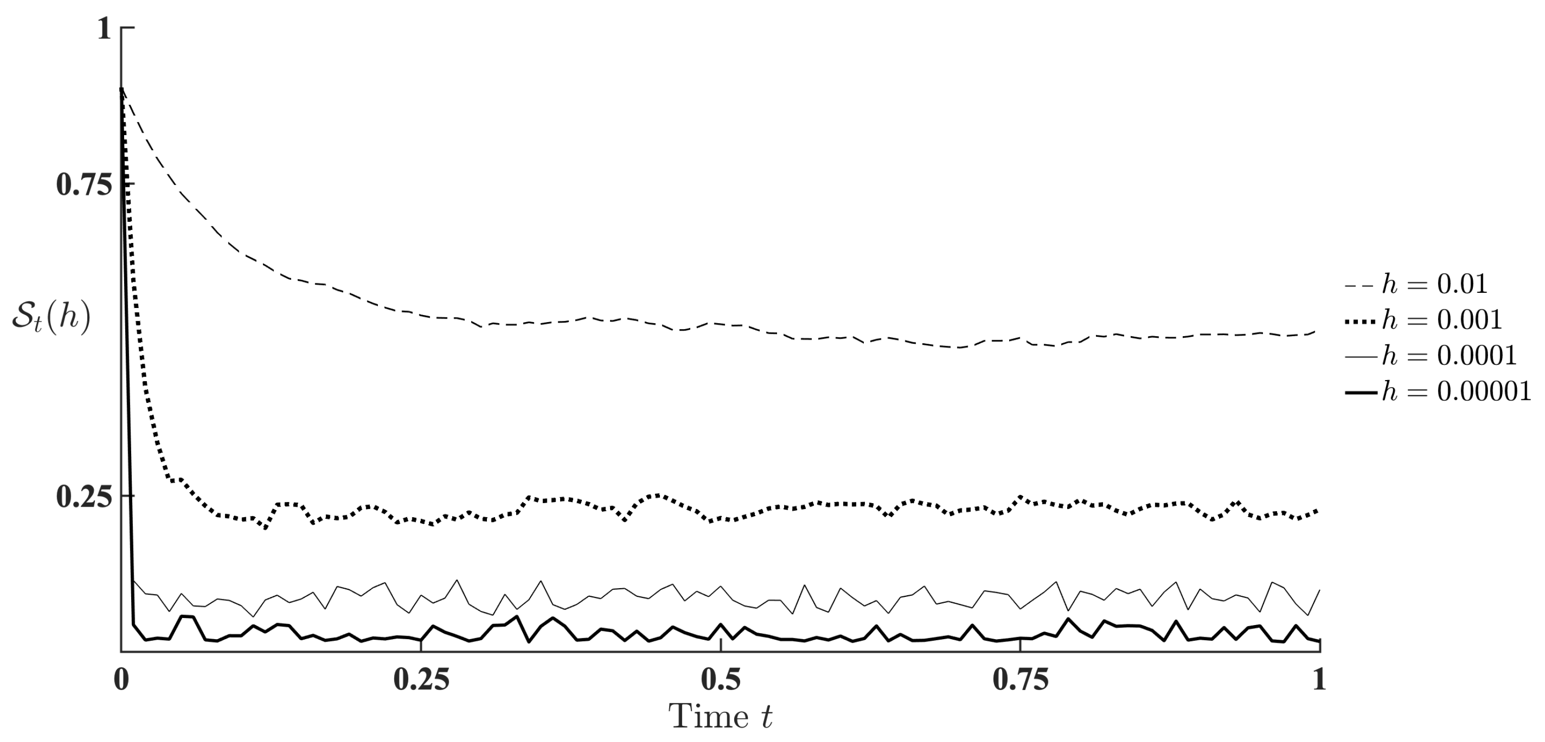 Mathematics 08 00506 g001 Mathematics 08 00506 g001
