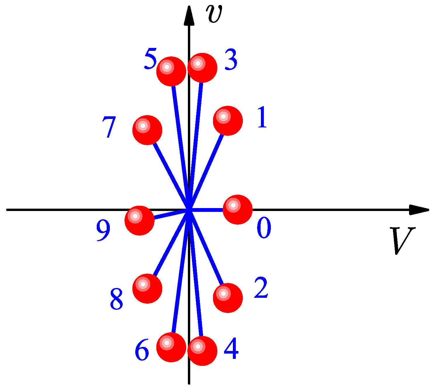 Mathematics 08 00509 g003