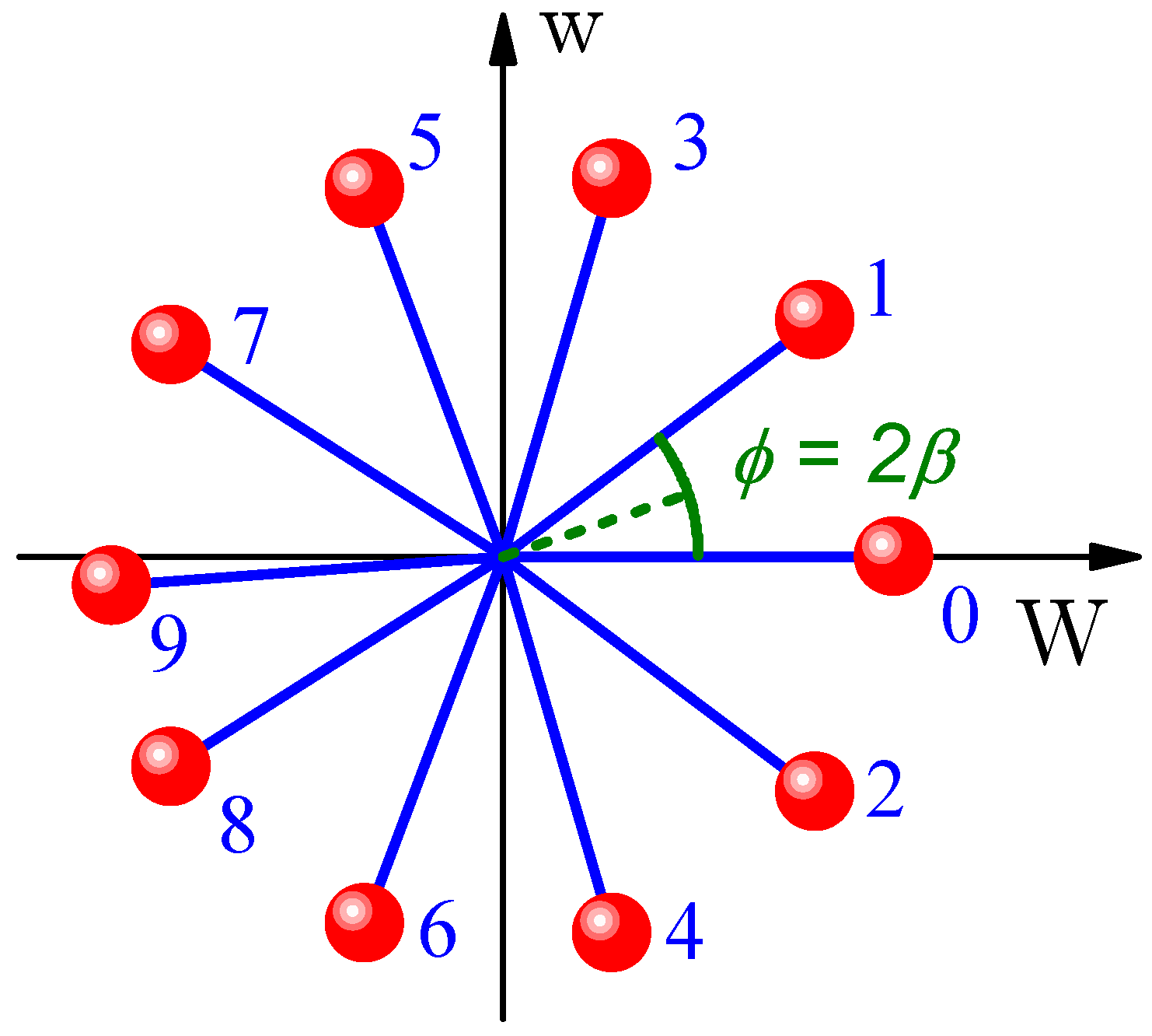 Mathematics 08 00509 g004