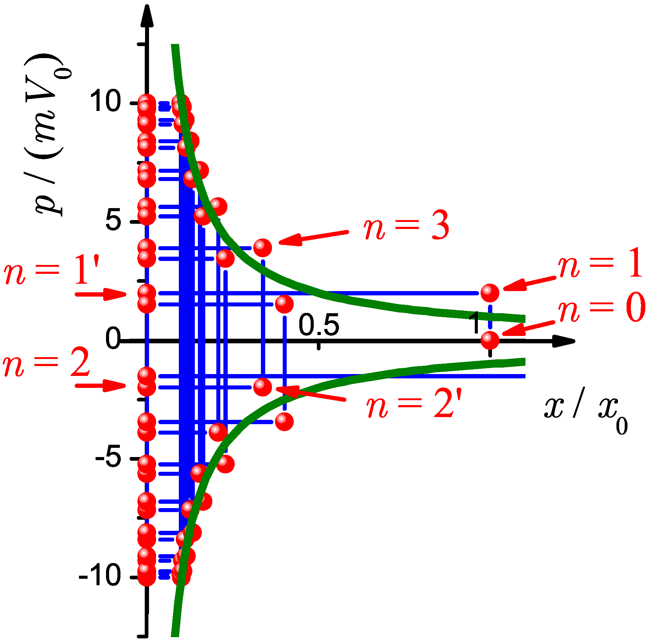 Mathematics 08 00509 g007