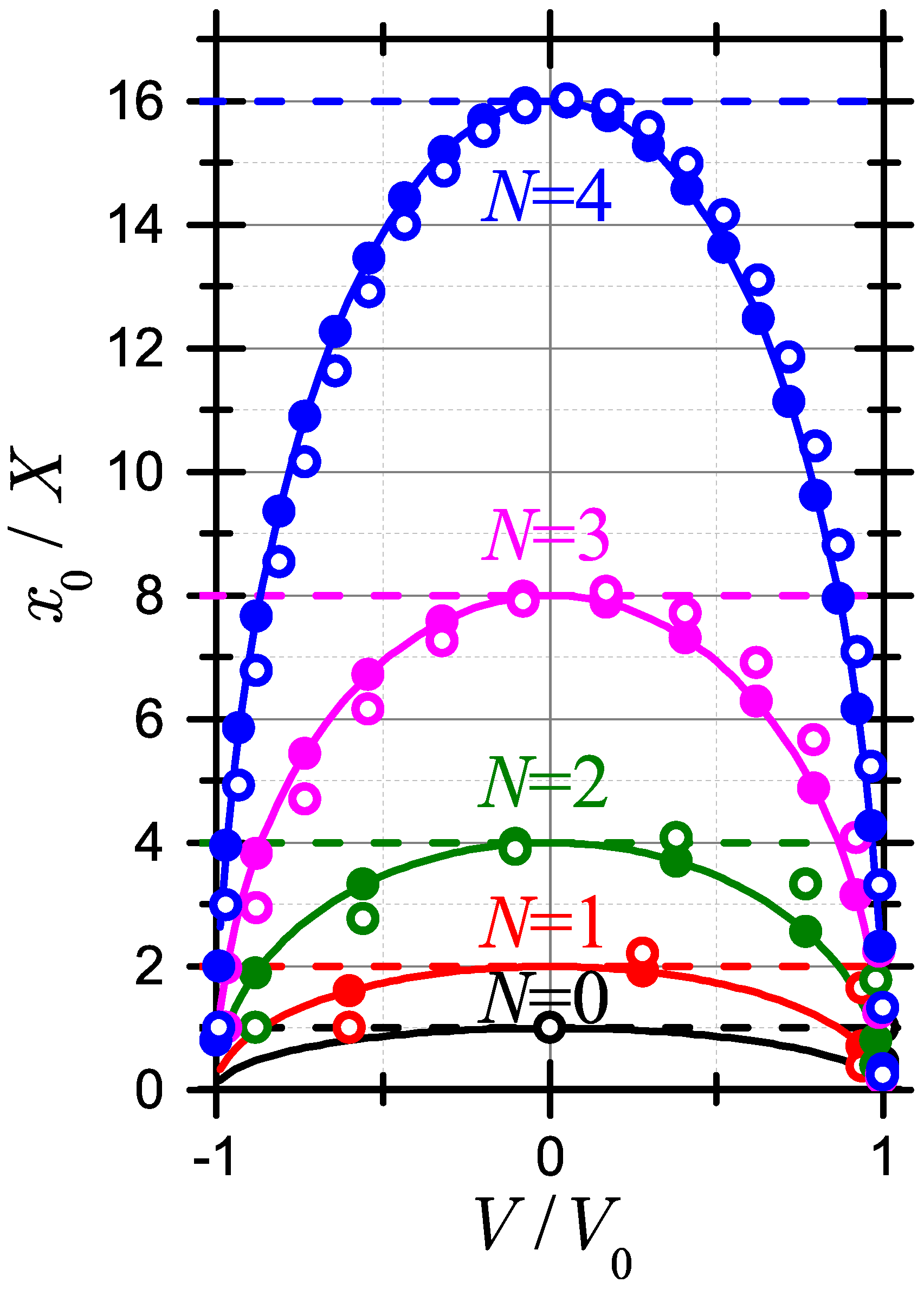 Mathematics 08 00509 g010