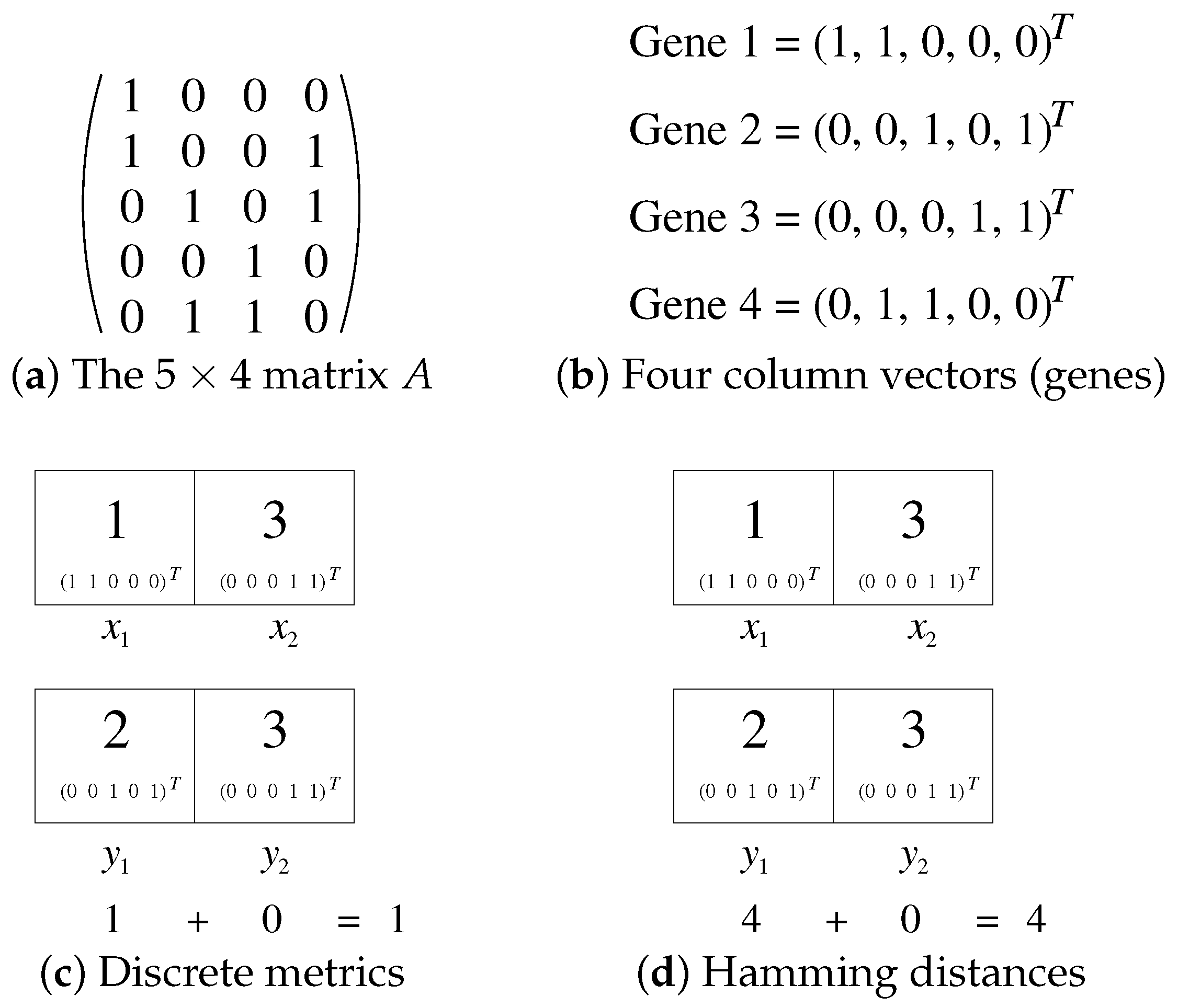 Mathematics 08 00513 g001