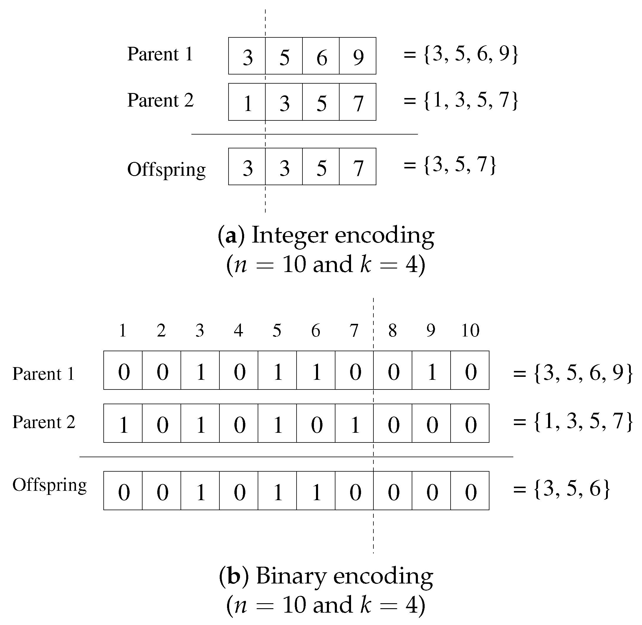 Mathematics 08 00513 g002