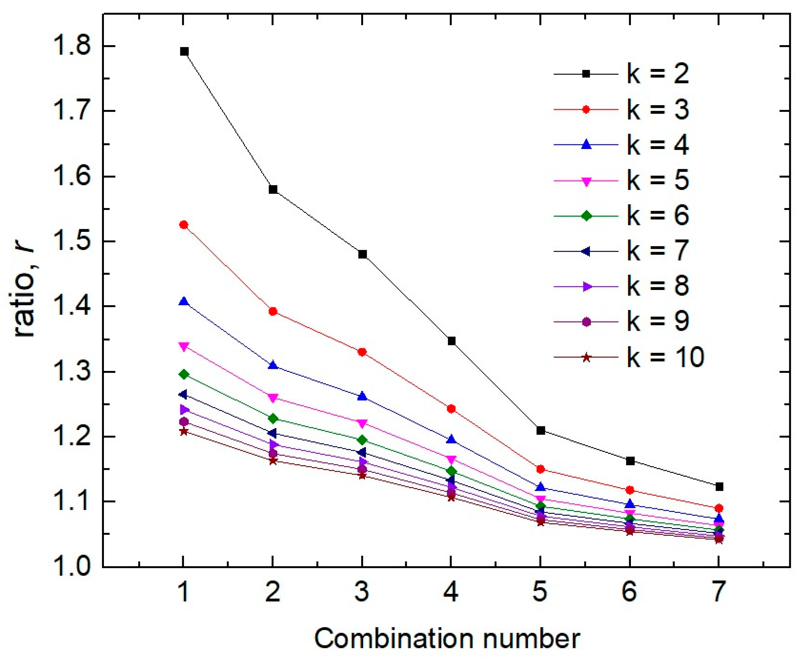 Mathematics 08 00514 g002 Mathematics 08 00514 g002