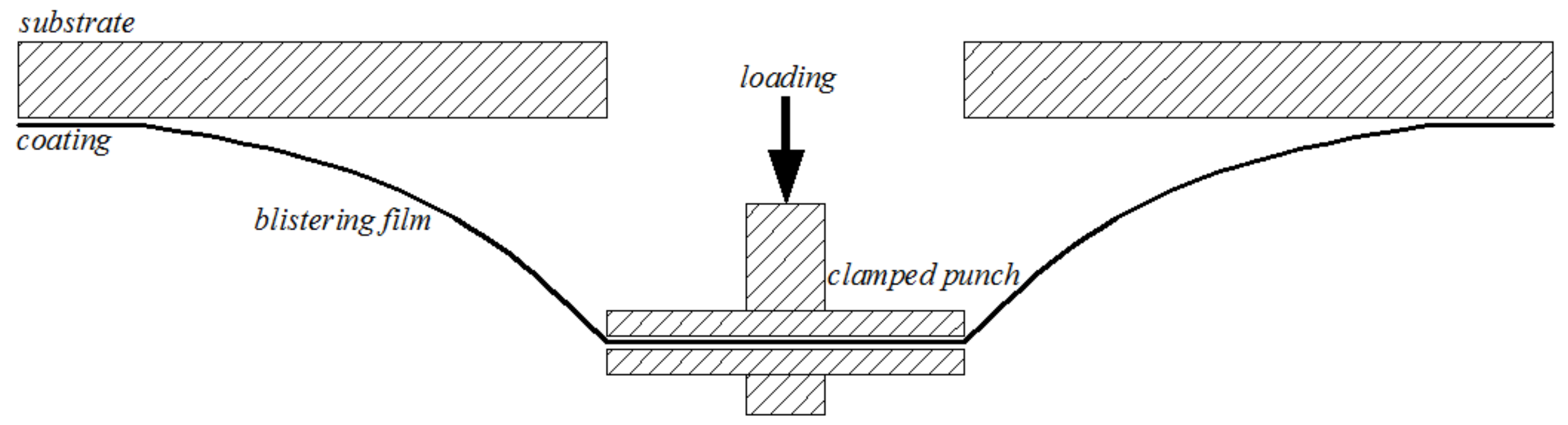 Mathematics 08 00521 g001 Mathematics 08 00521 g001