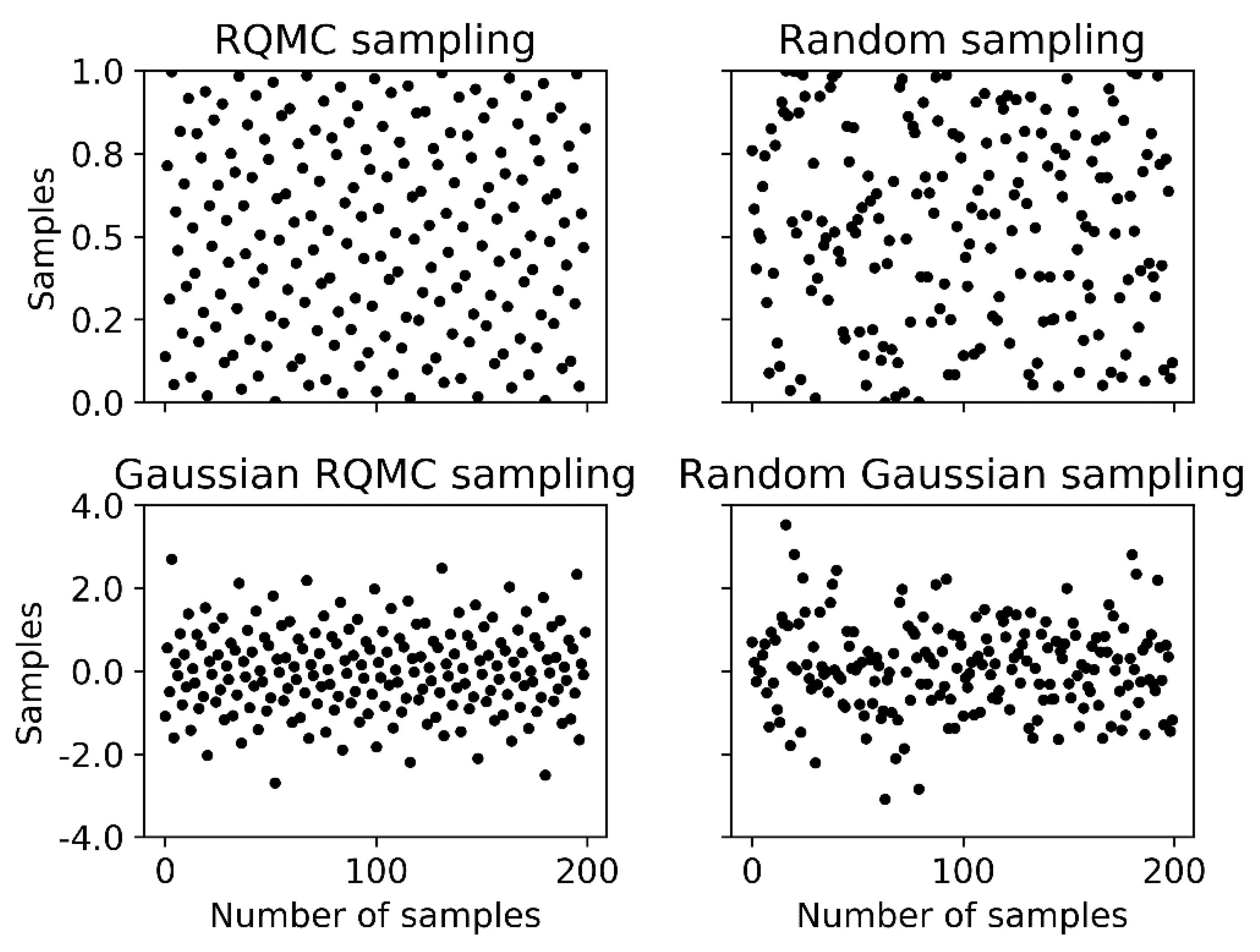 Mathematics 08 00522 g001