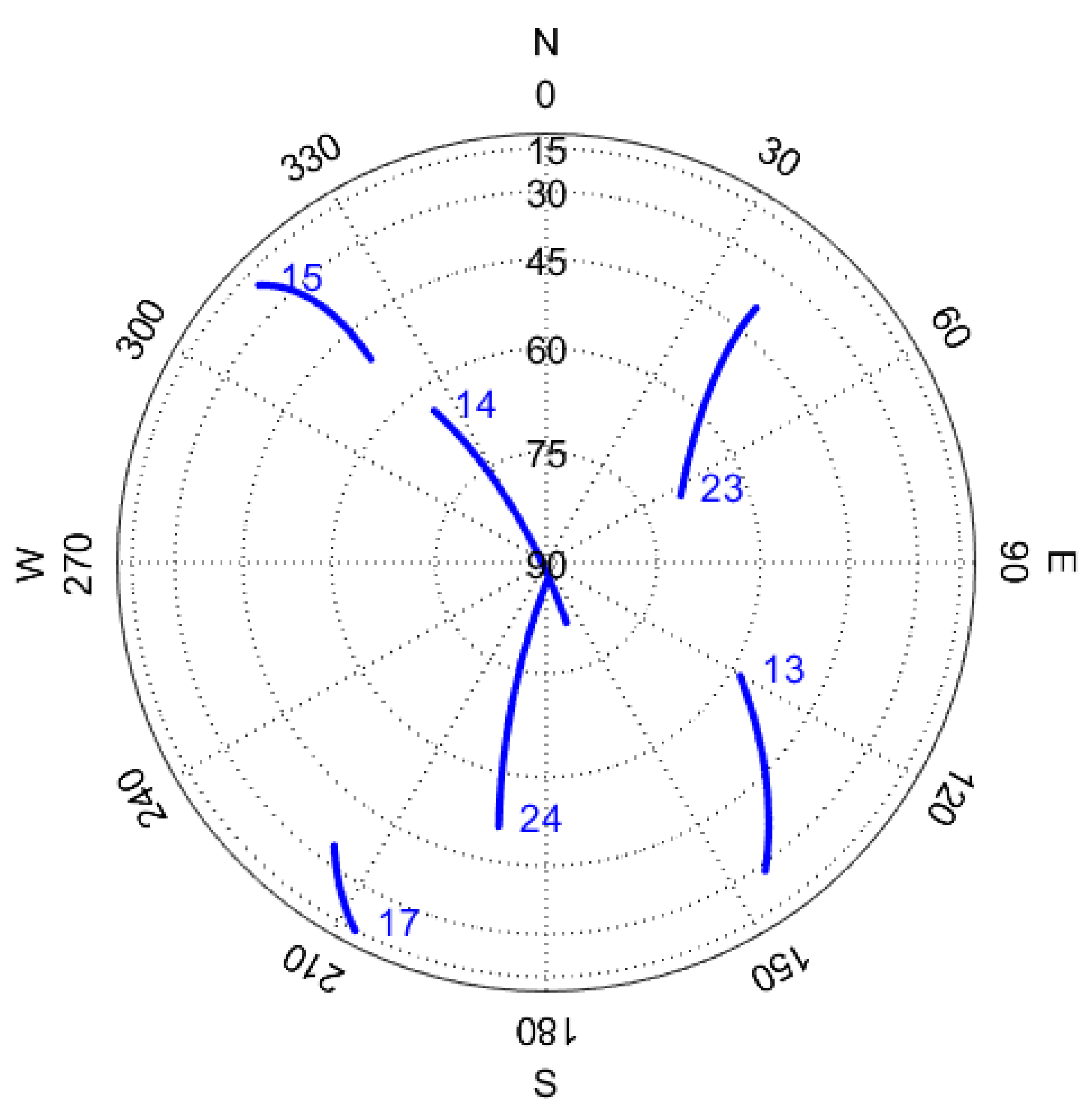 Mathematics 08 00522 g004