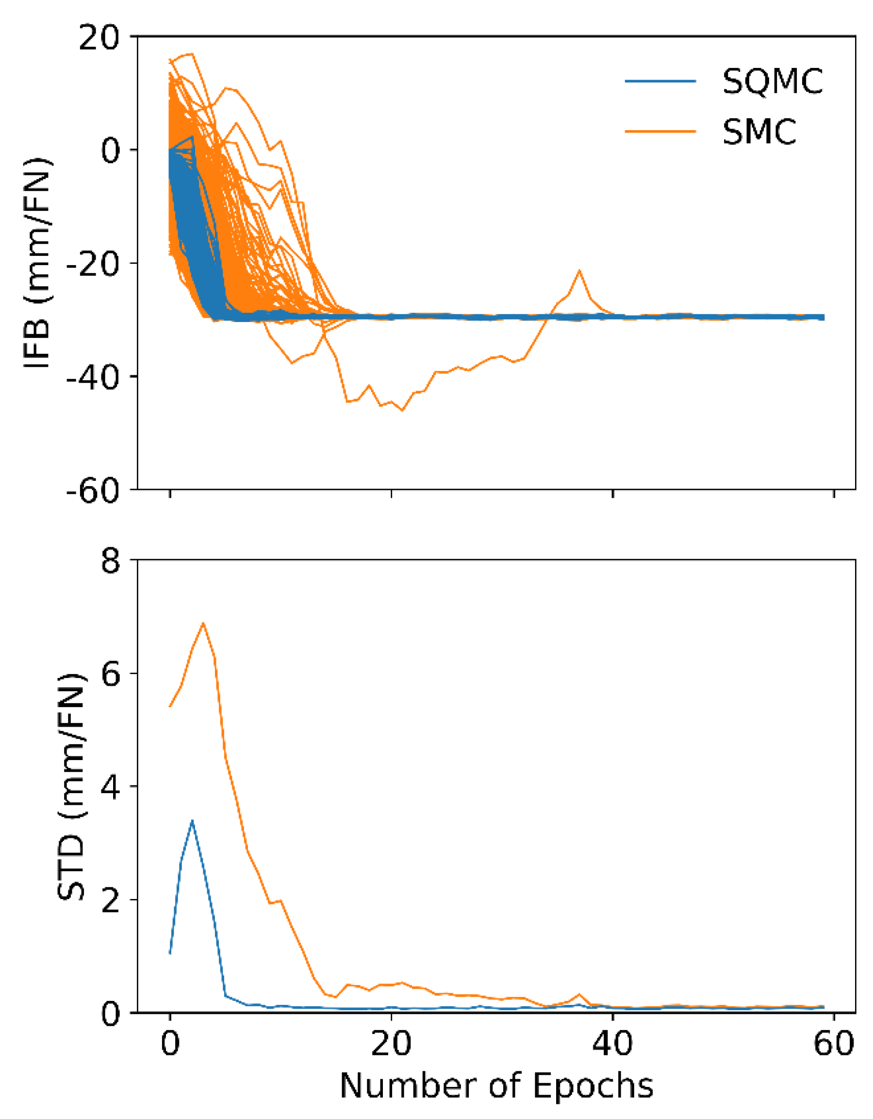 Mathematics 08 00522 g005