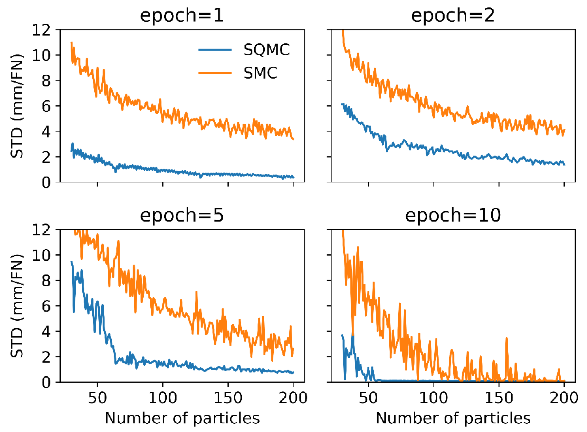 Mathematics 08 00522 g006