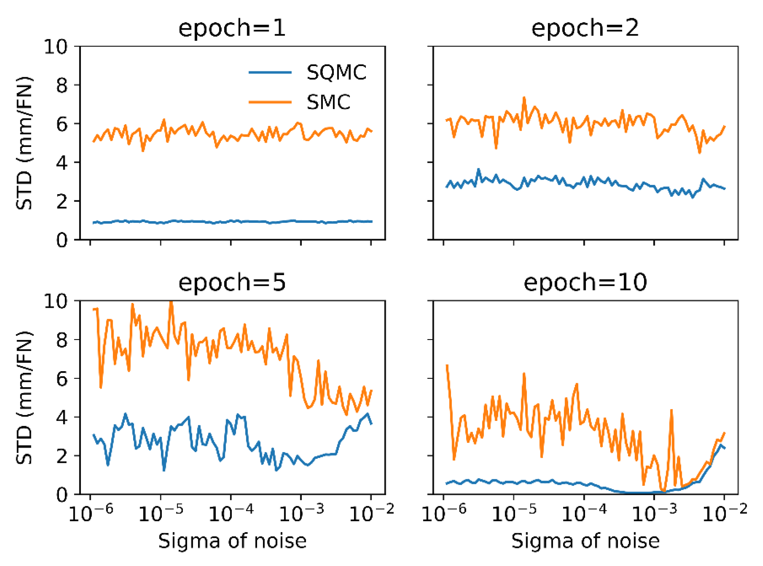 Mathematics 08 00522 g007