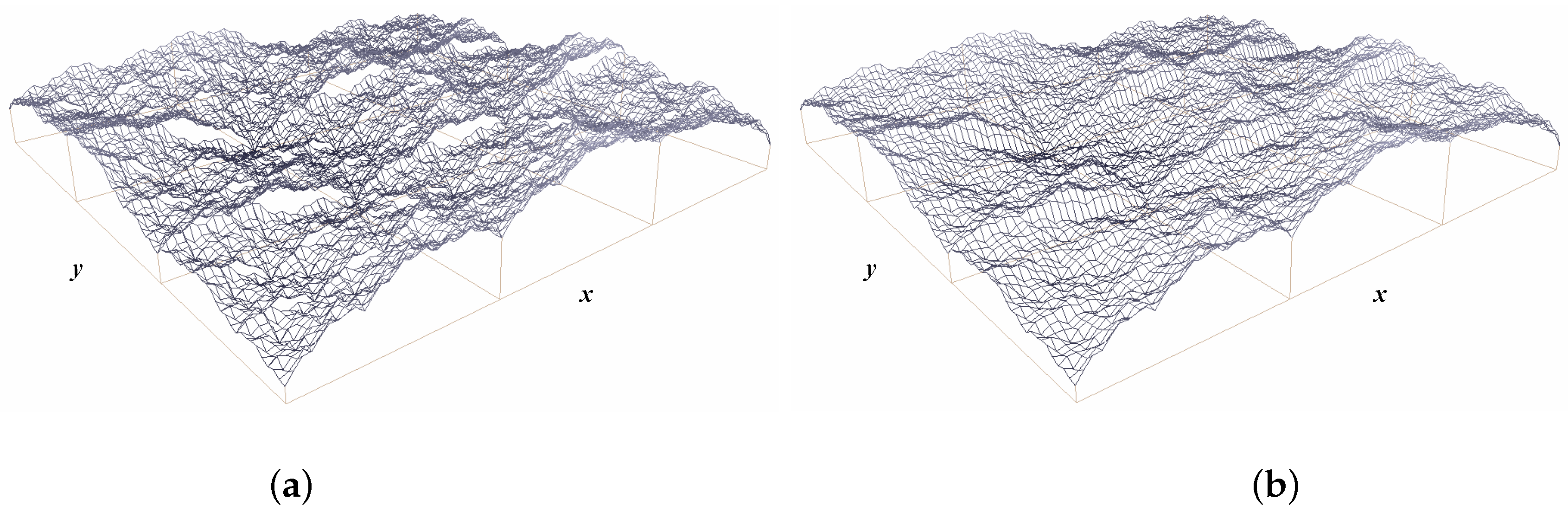 Mathematics 08 00525 g003