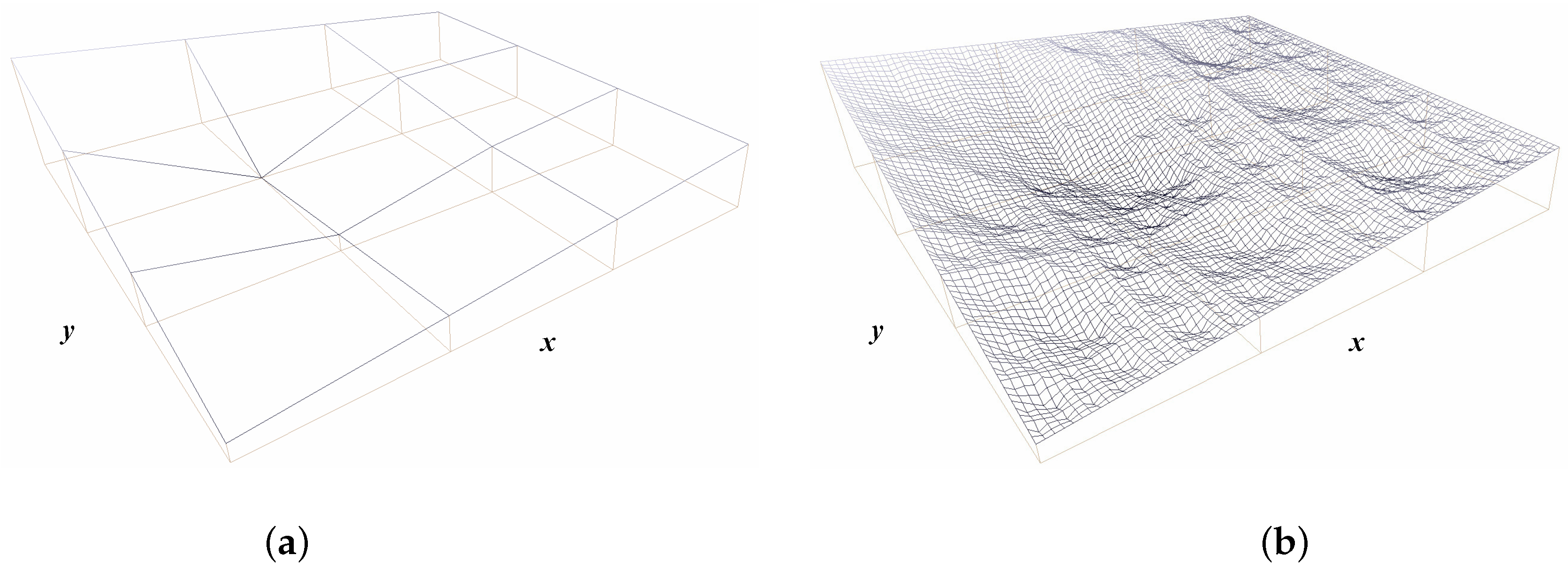 Mathematics 08 00525 g005