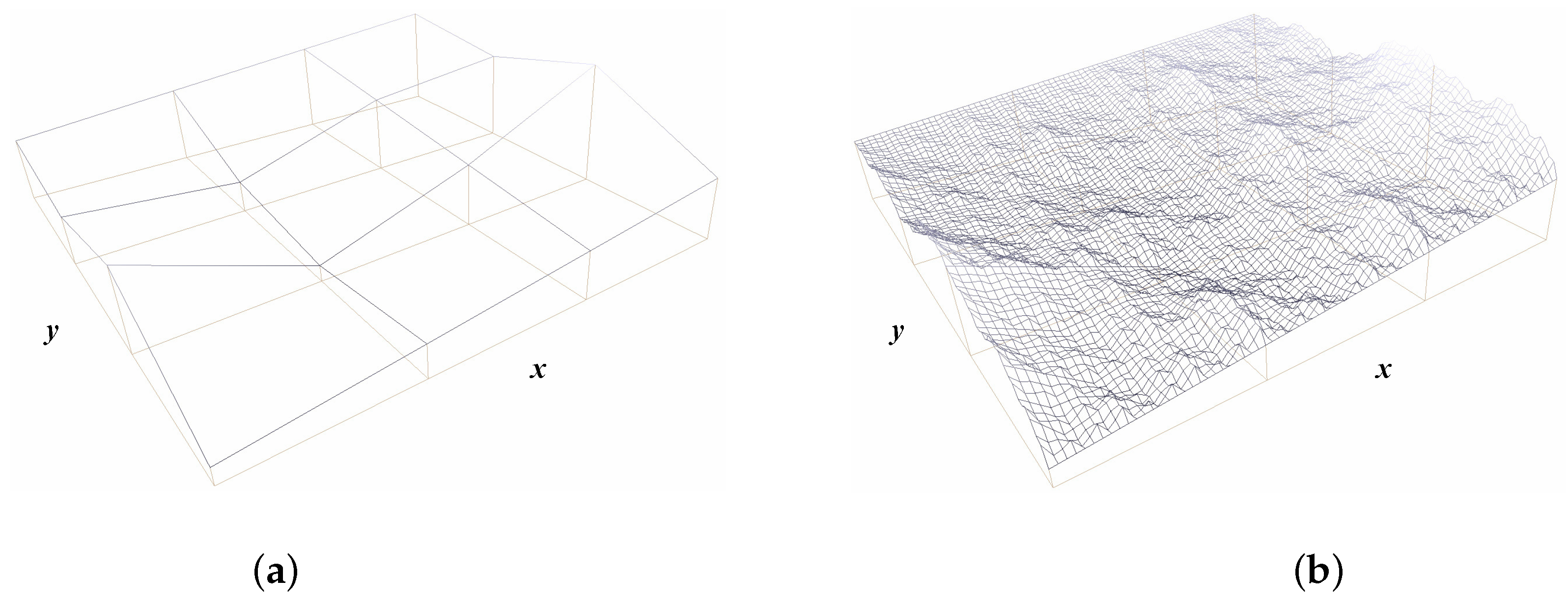 Mathematics 08 00525 g006