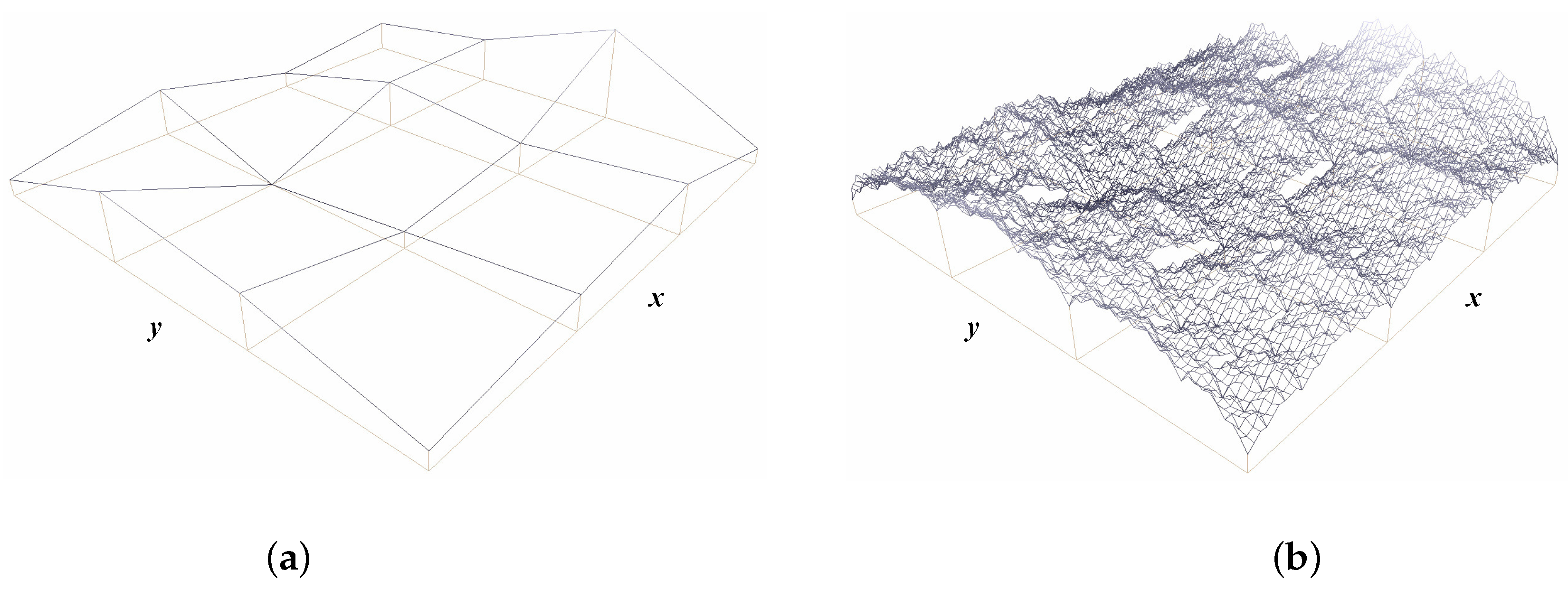 Mathematics 08 00525 g011