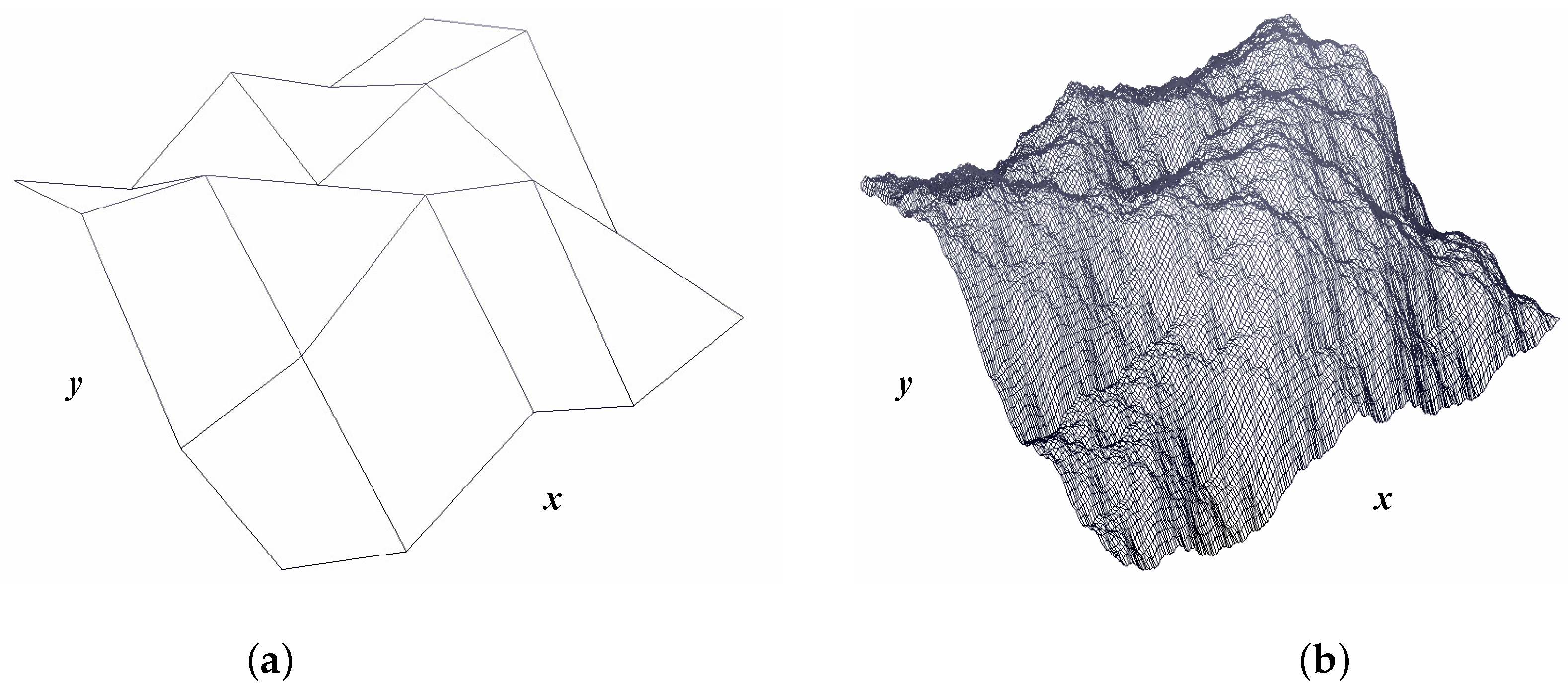Mathematics 08 00525 g013