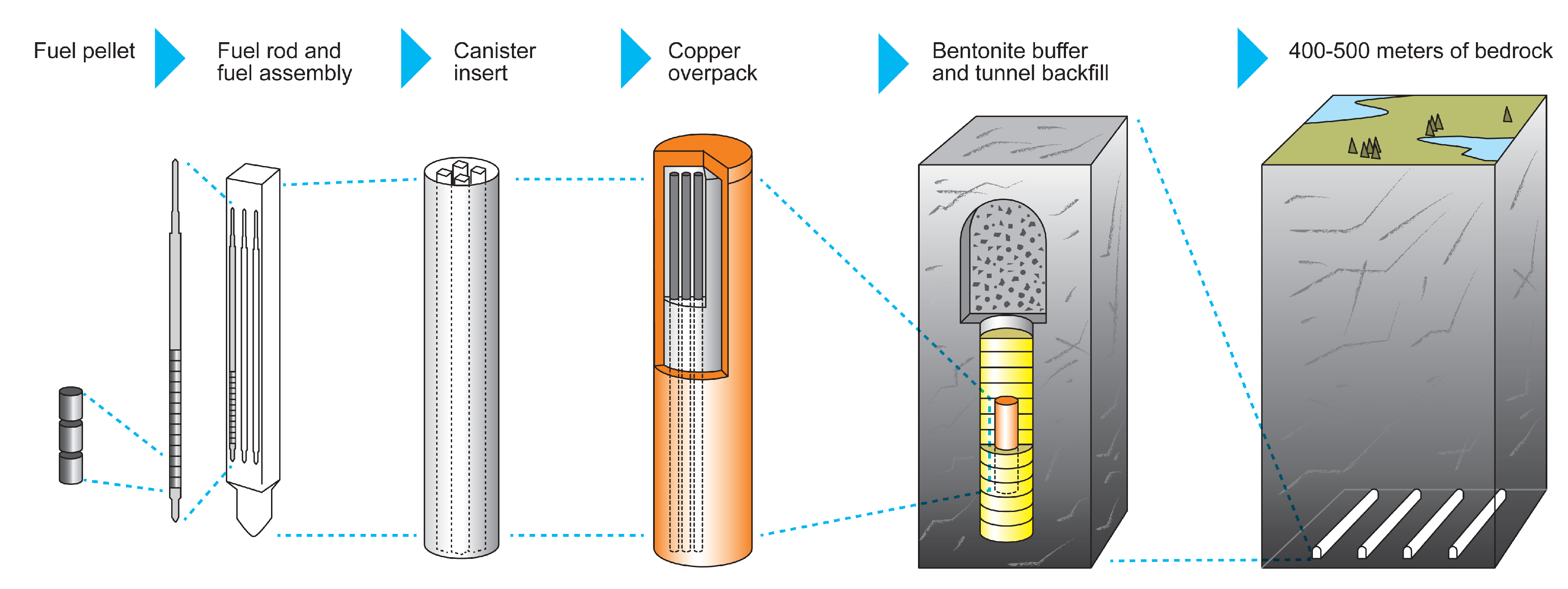 Mathematics 08 00528 g001 Mathematics 08 00528 g001