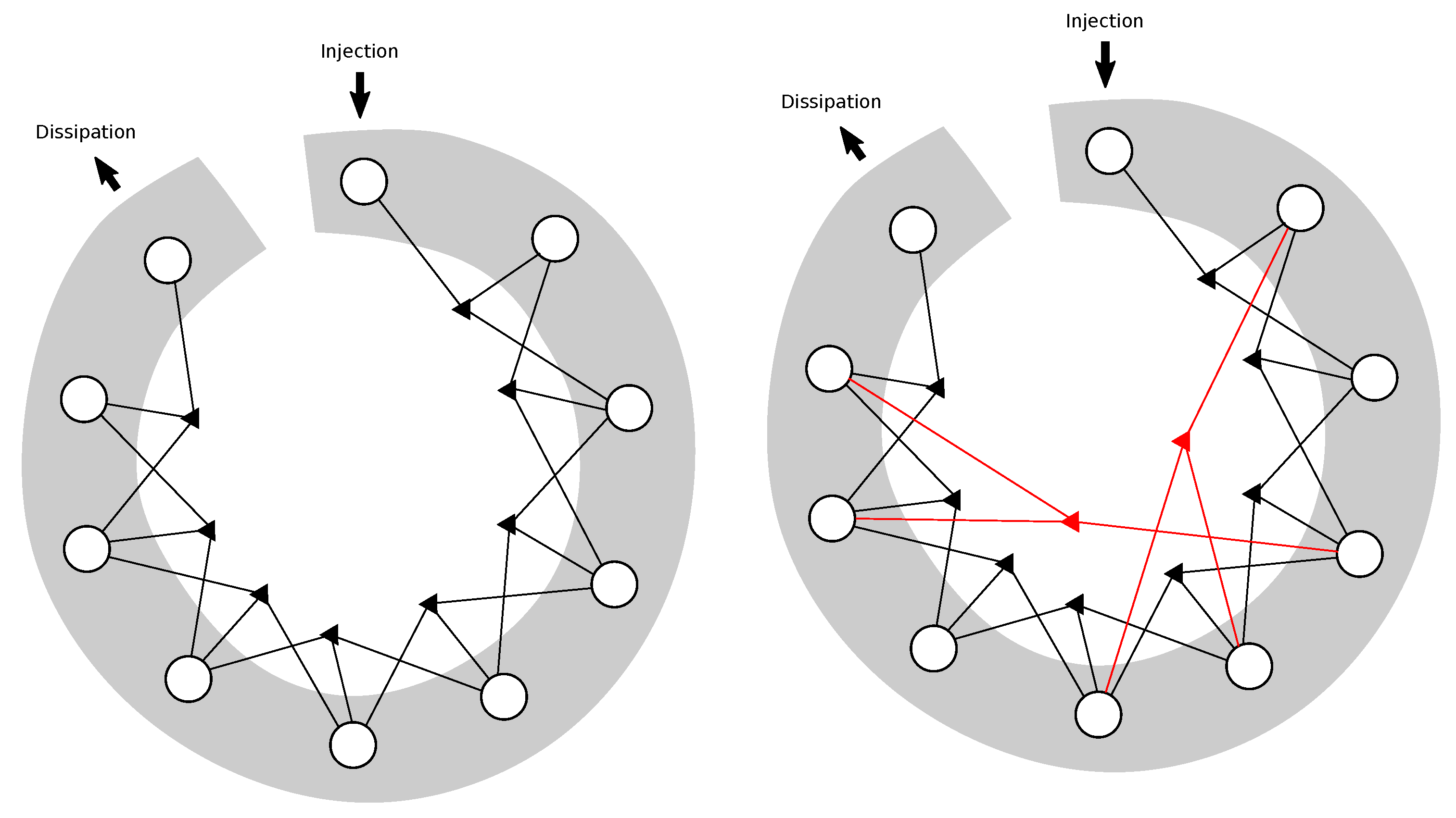 Mathematics 08 00530 g001 Mathematics 08 00530 g001