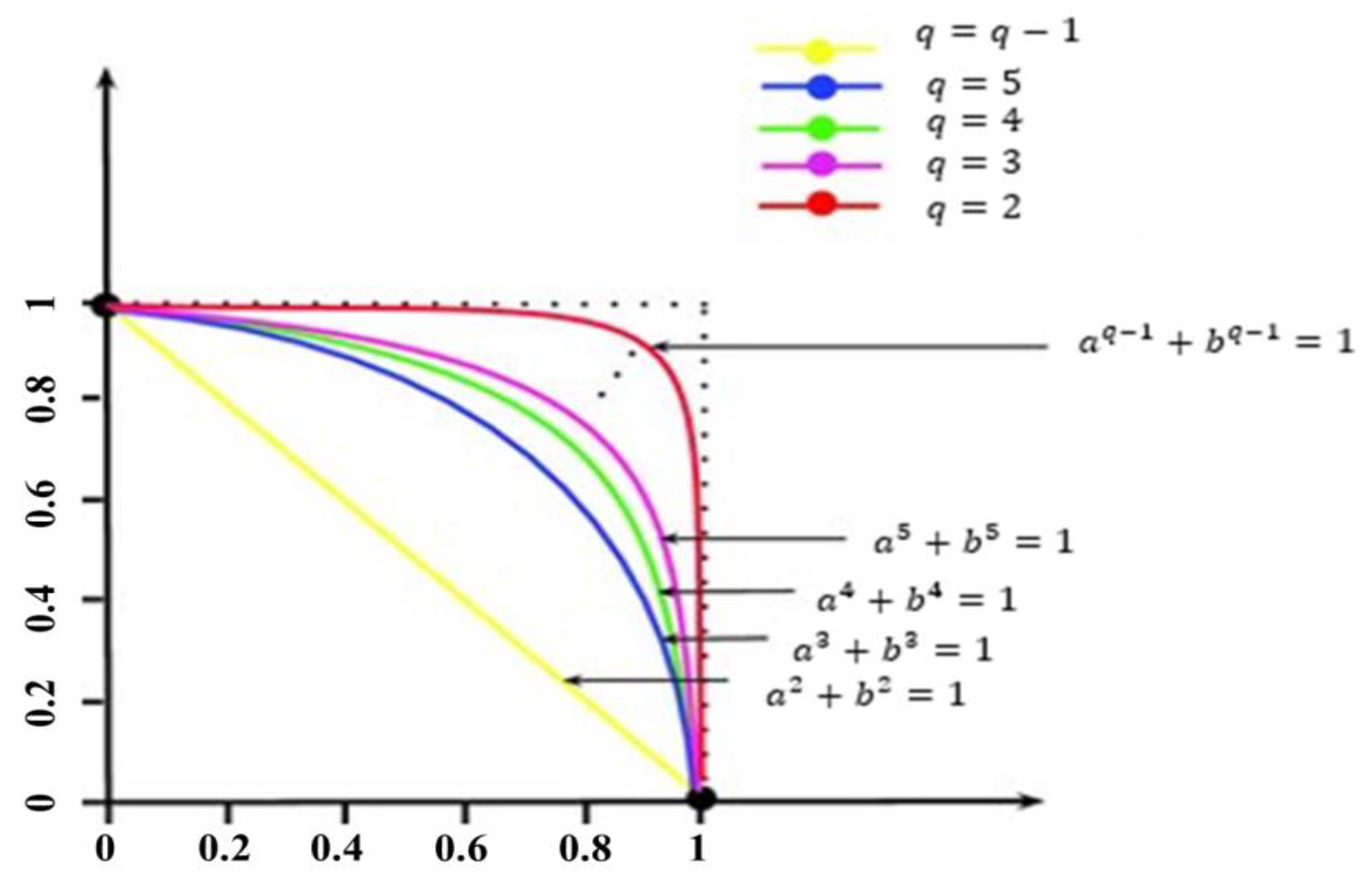 Mathematics 08 00538 g001
