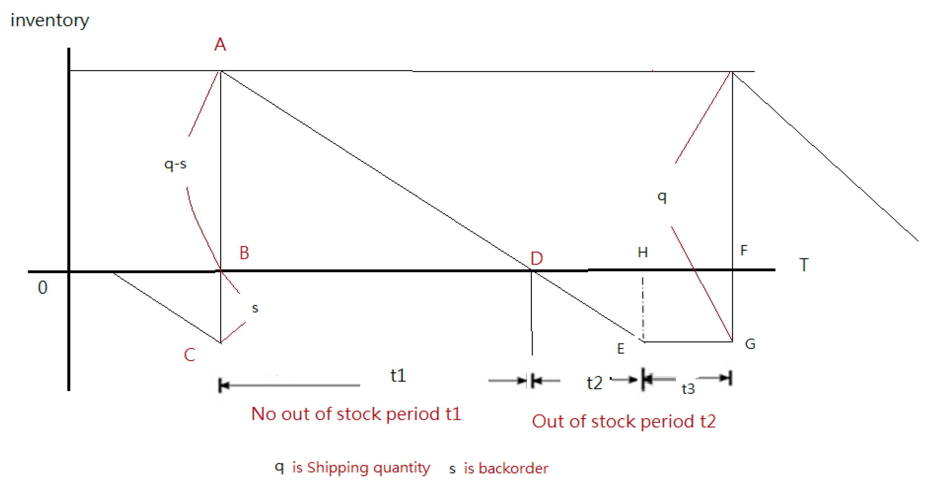 Mathematics 08 00548 g002
