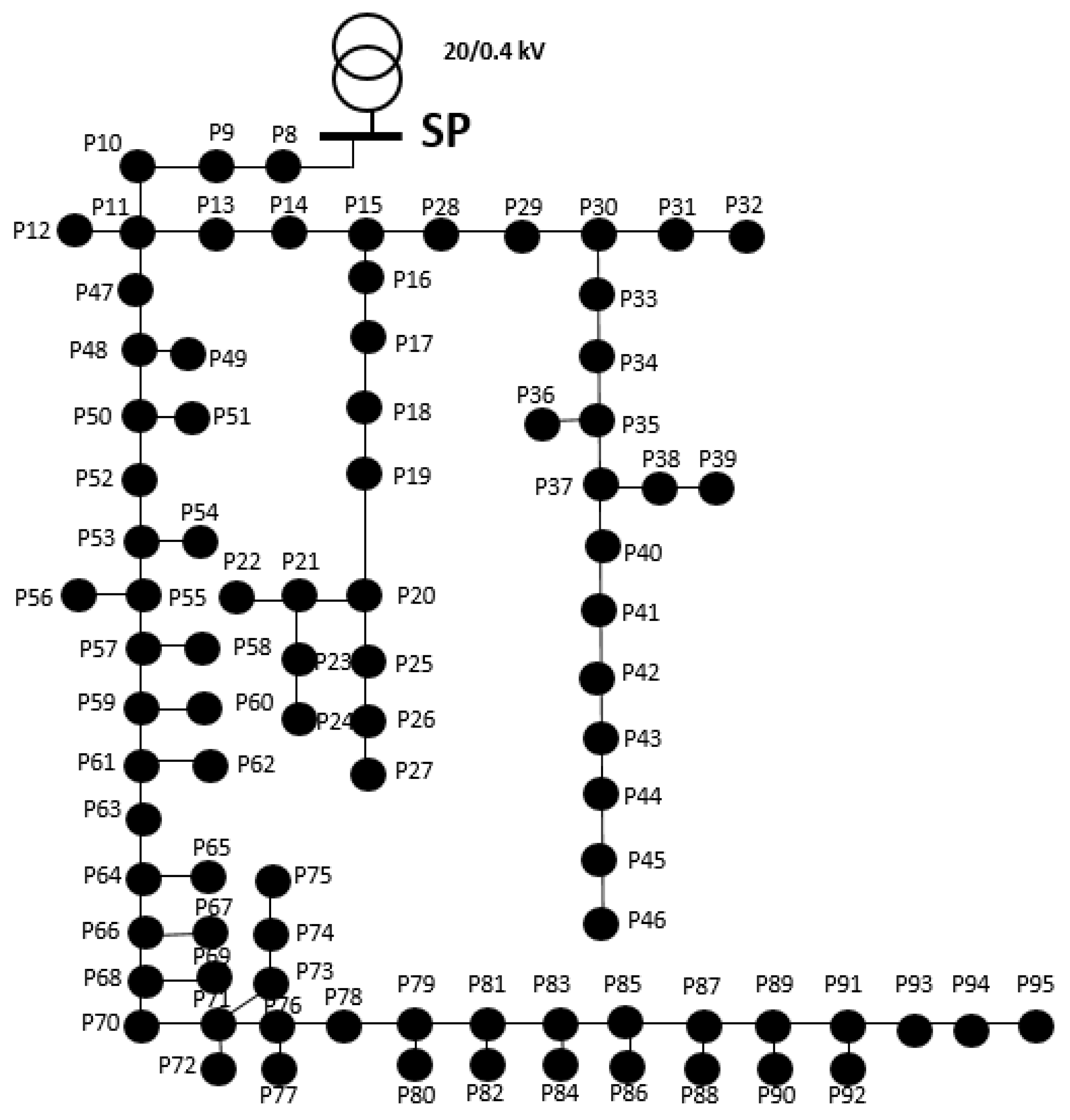 Mathematics 08 00549 g008