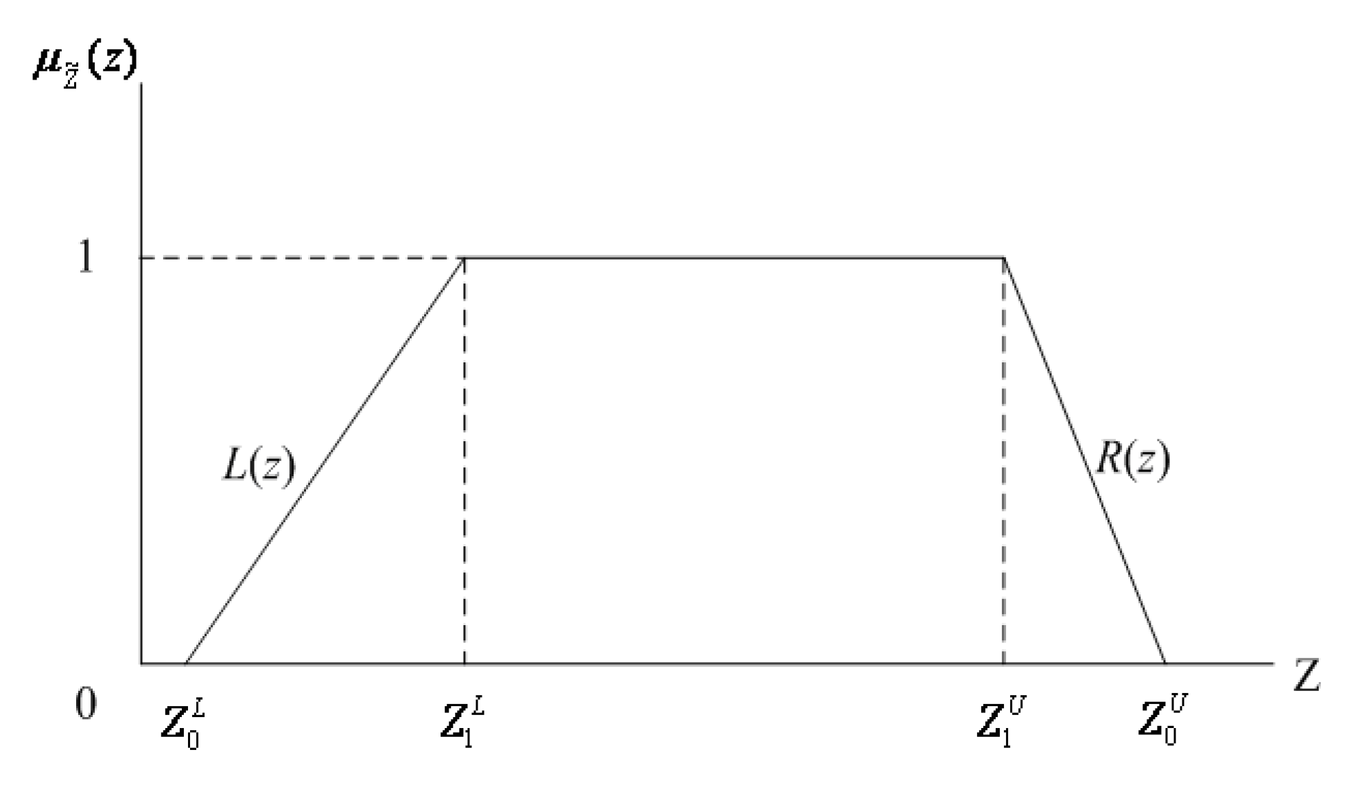 Mathematics 08 00551 g008 Mathematics 08 00551 g008