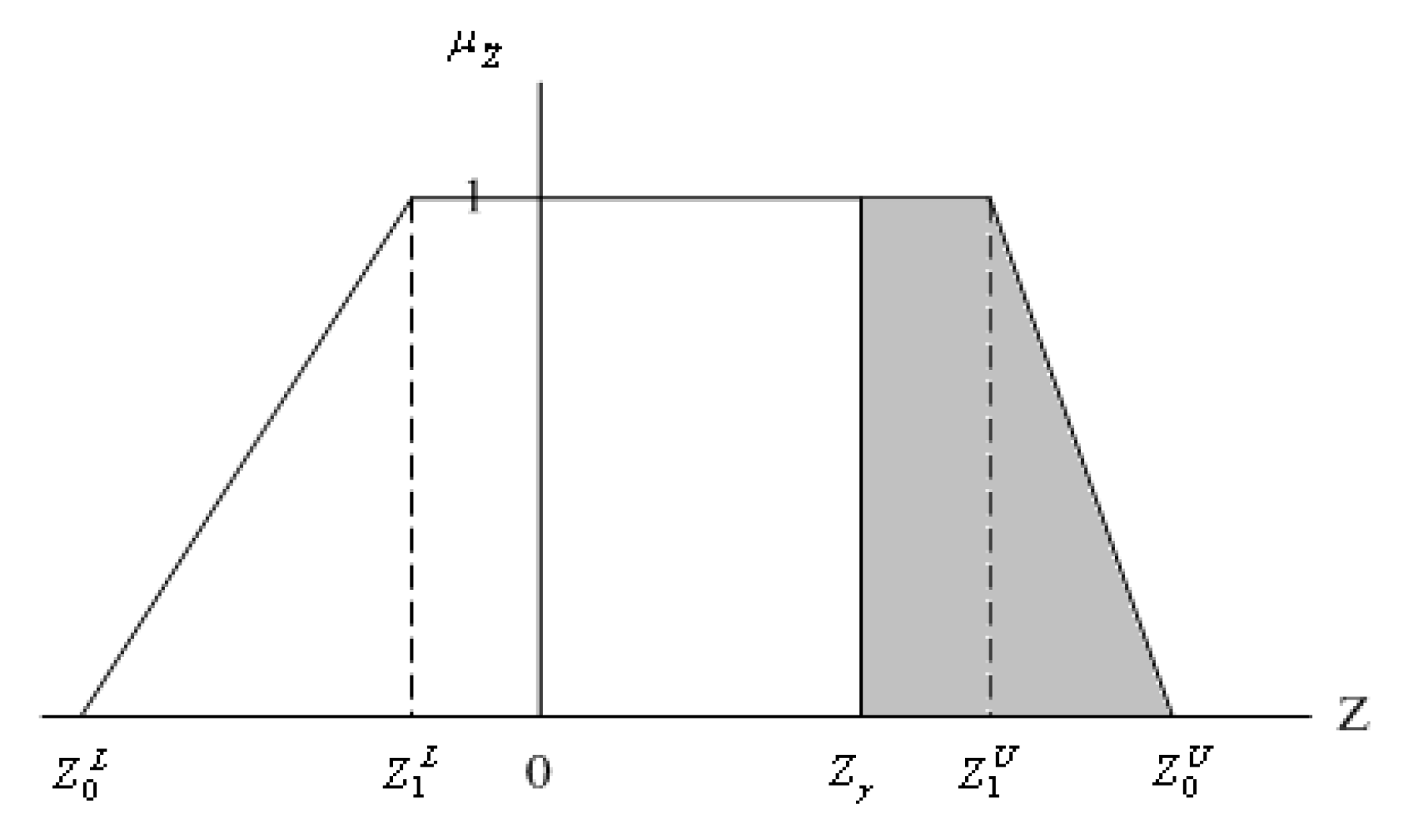 Mathematics 08 00551 g009 Mathematics 08 00551 g009