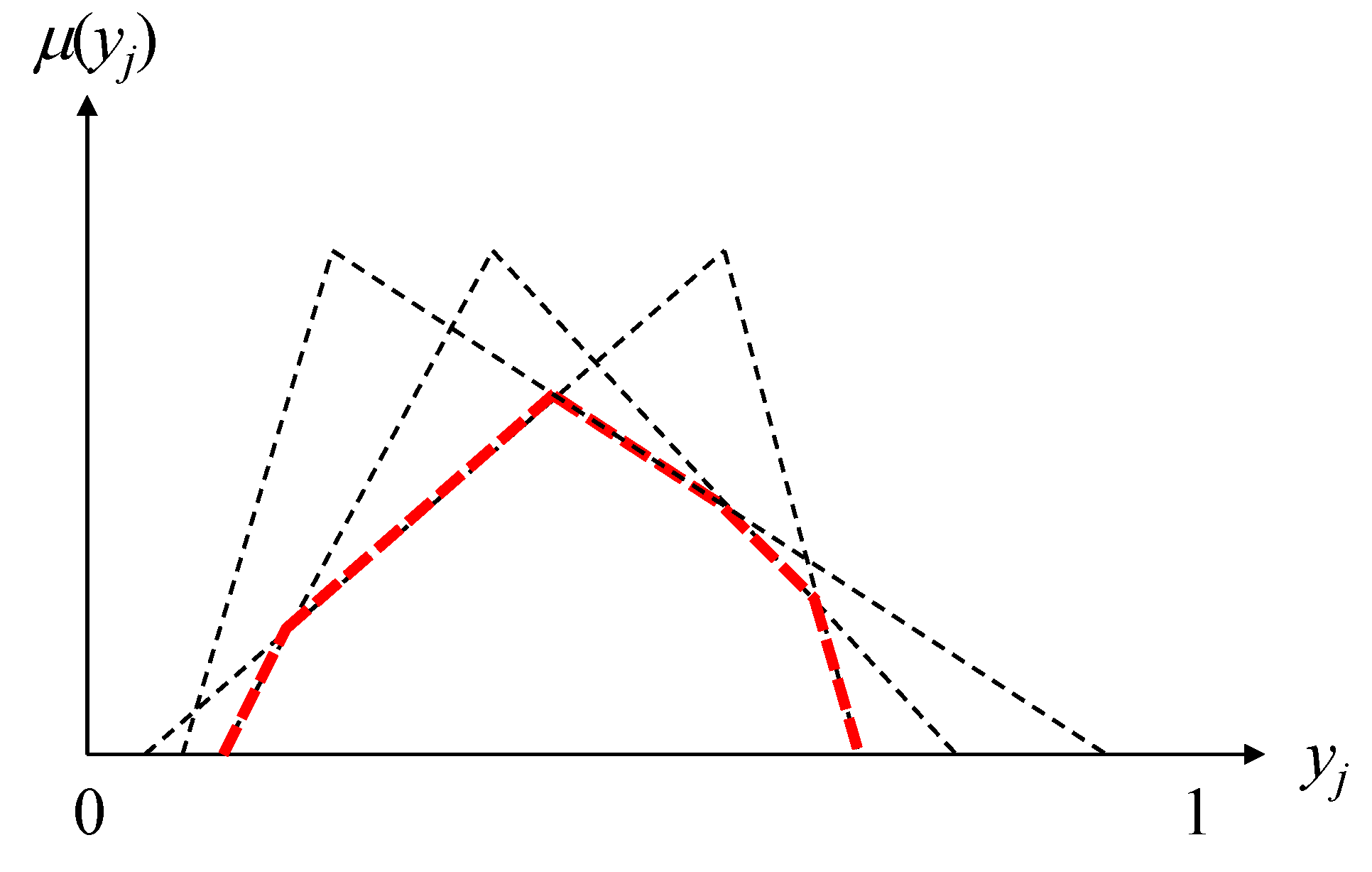 Mathematics 08 00554 g002