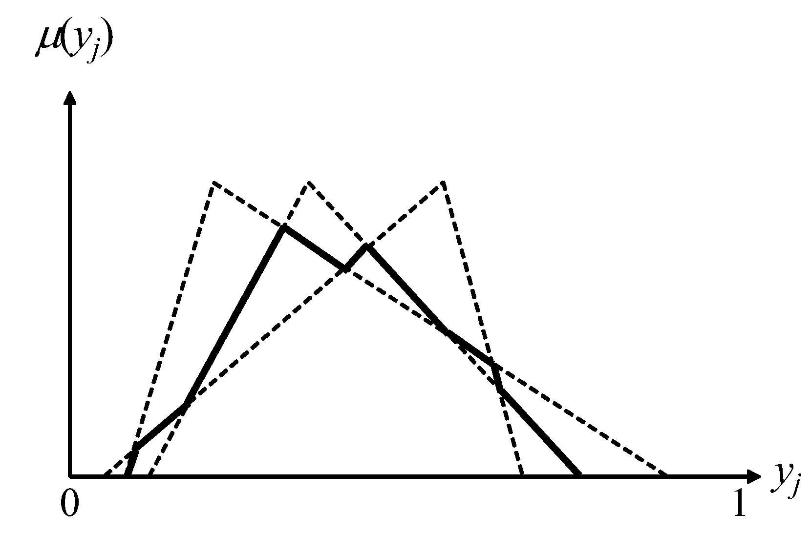 Mathematics 08 00554 g003