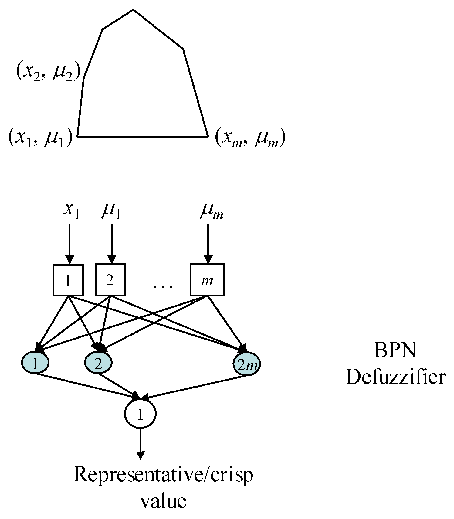 Mathematics 08 00554 g006
