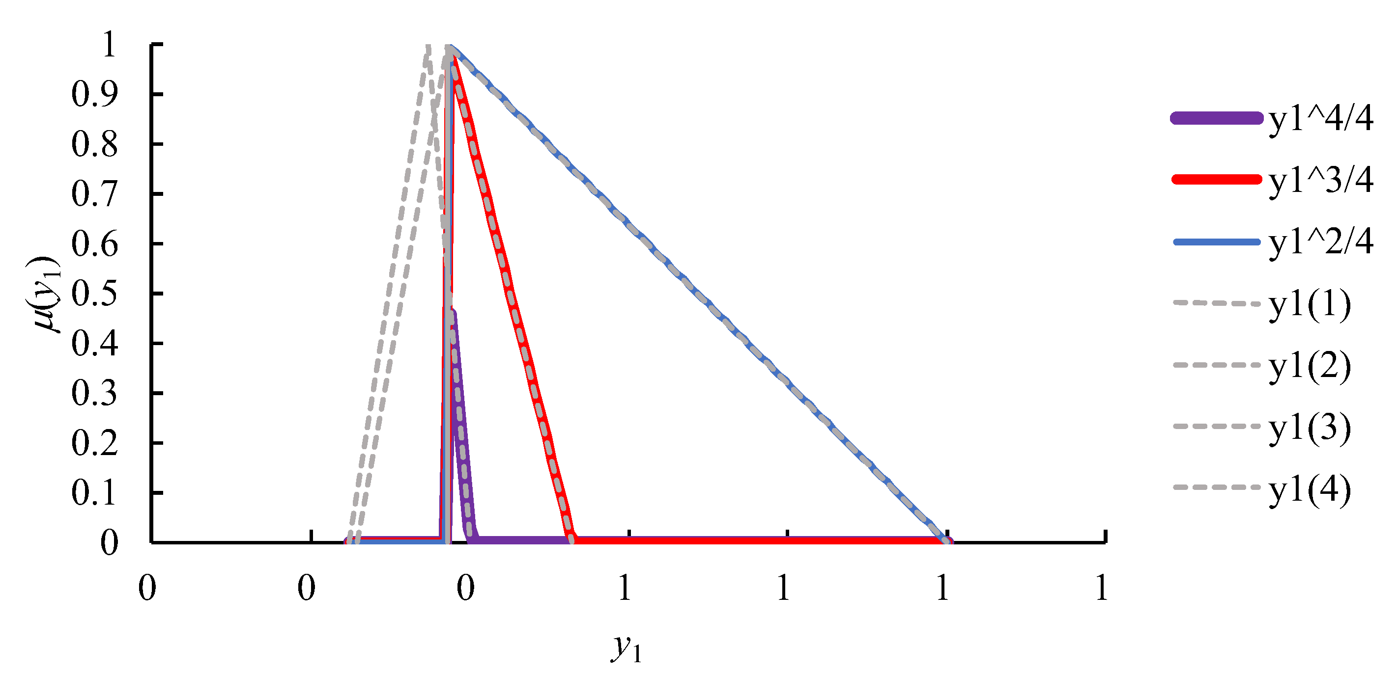 Mathematics 08 00554 g008